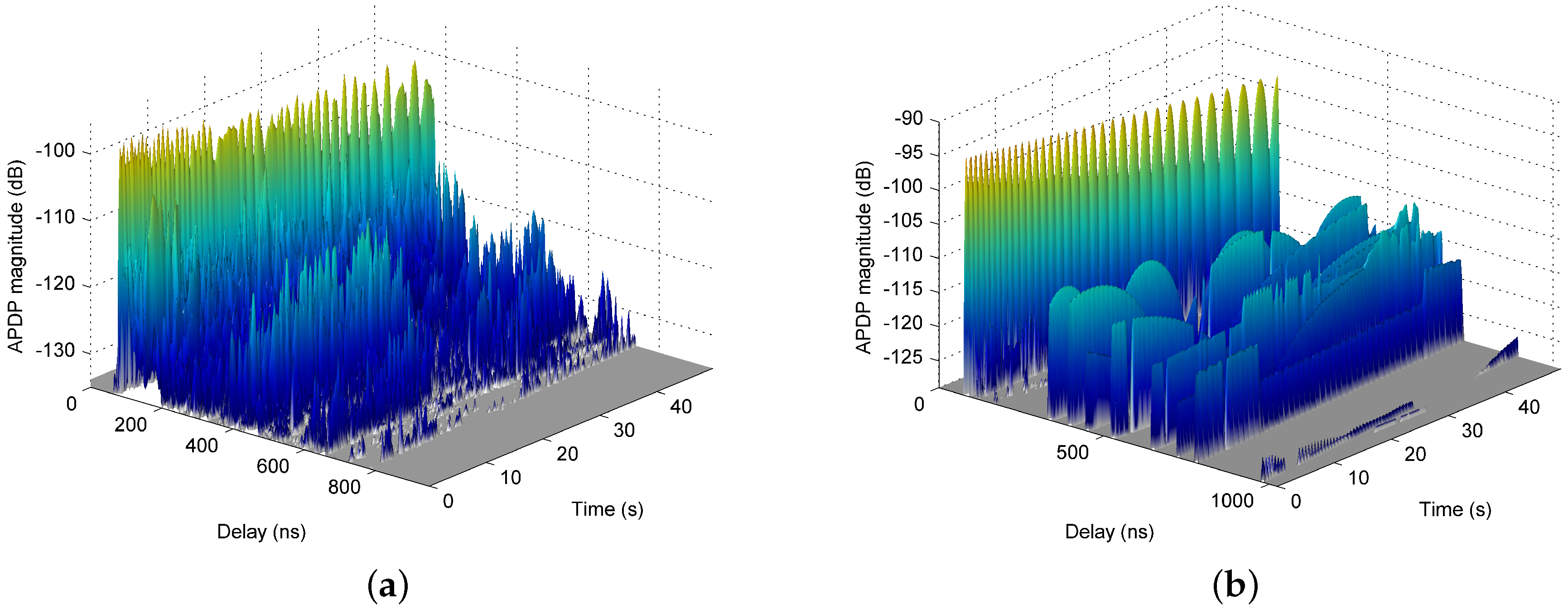 Sensors 16 01330 g003