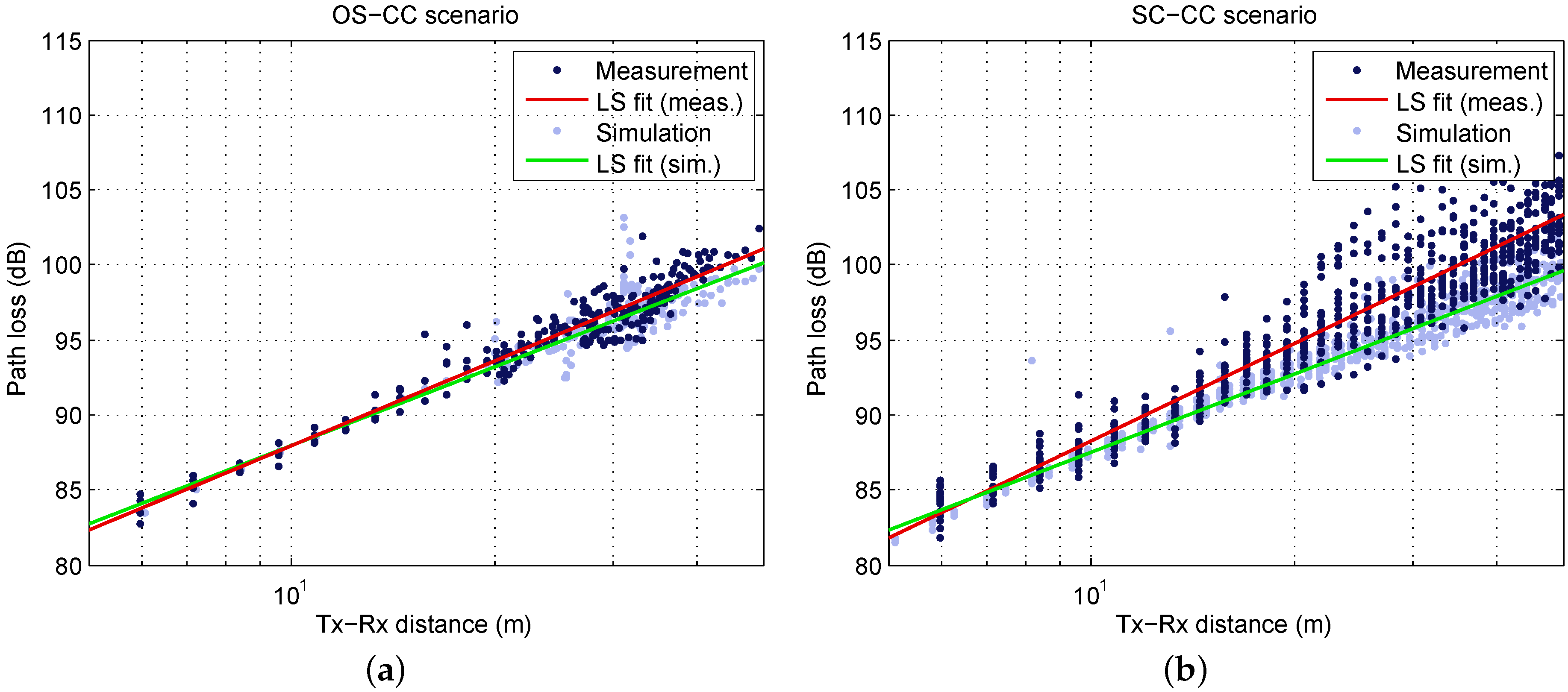 Sensors 16 01330 g004