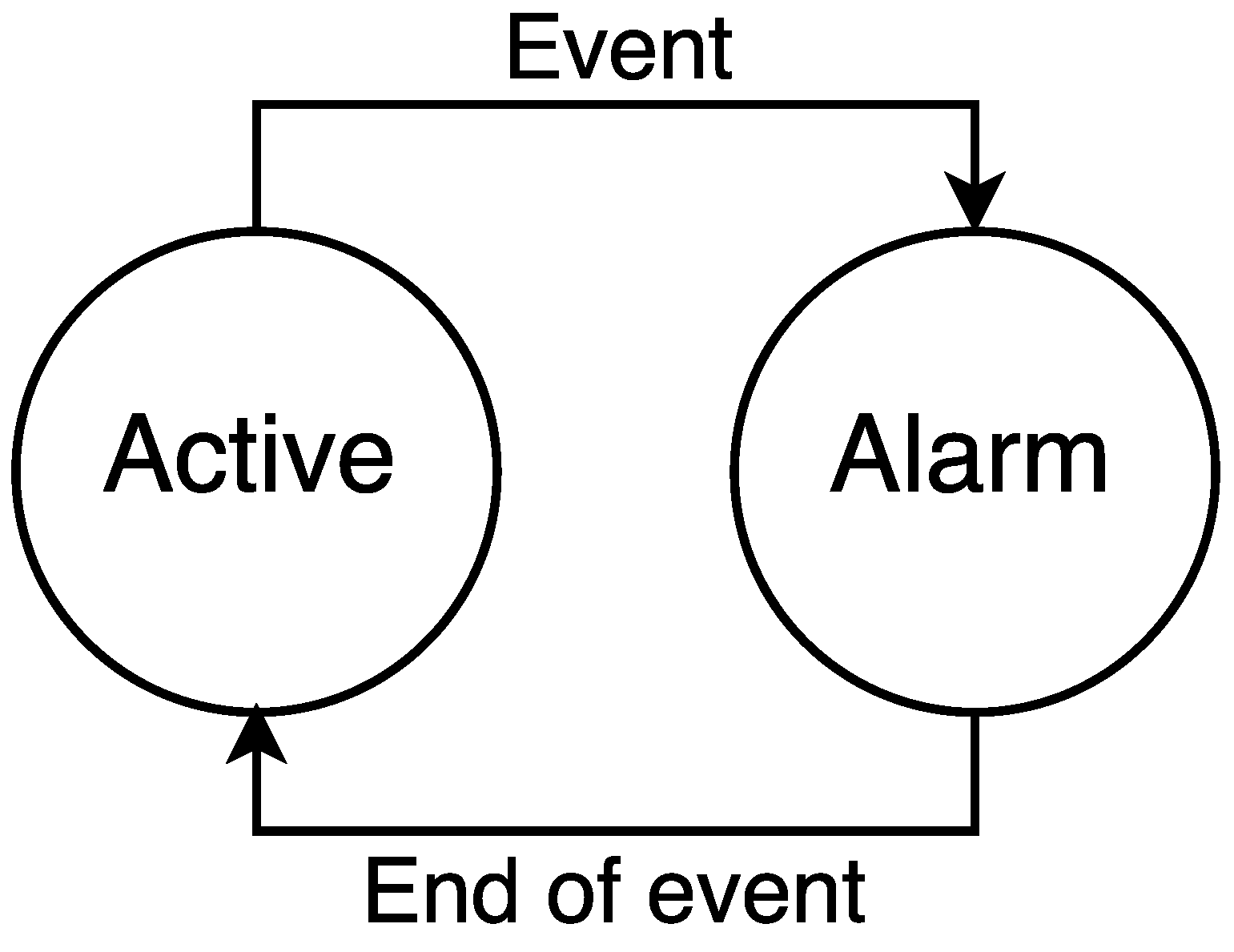 Sensors 16 01338 g004