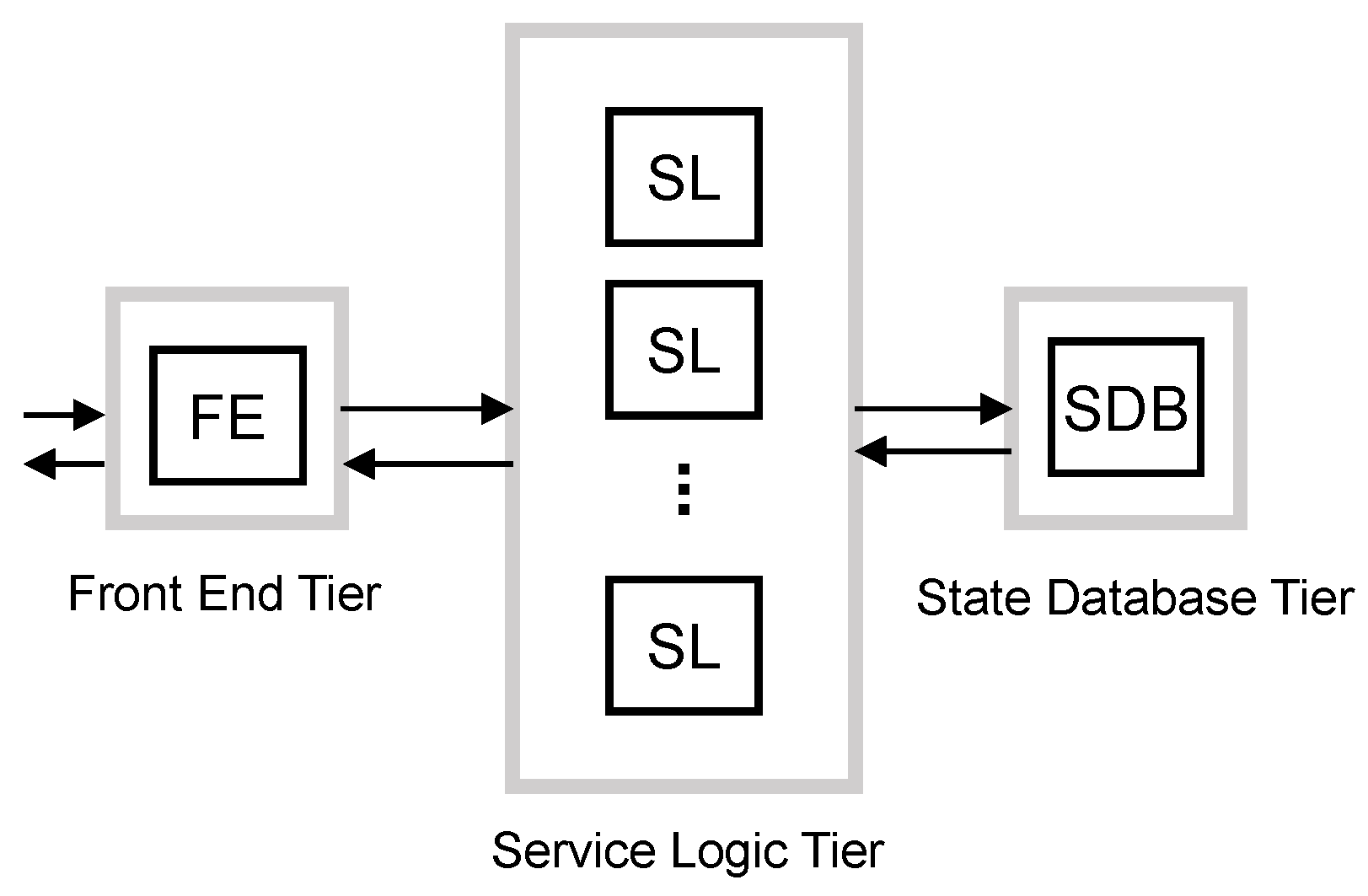 Sensors 16 01338 g006