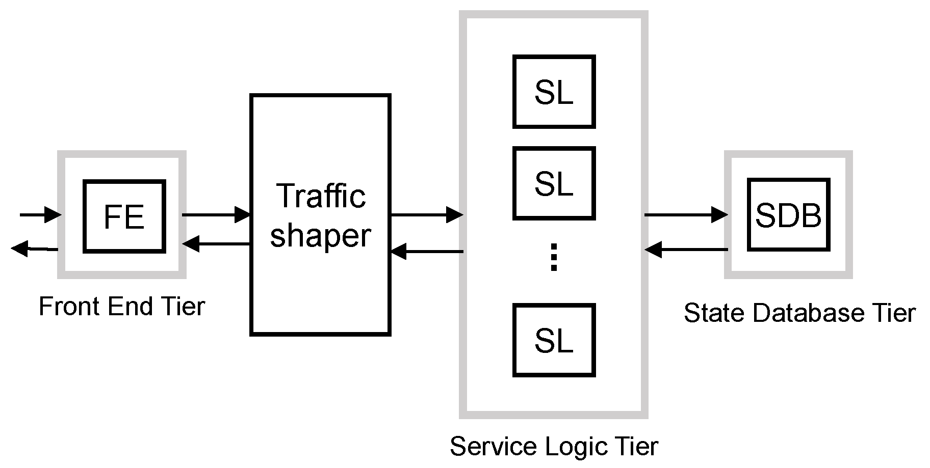 Sensors 16 01338 g008
