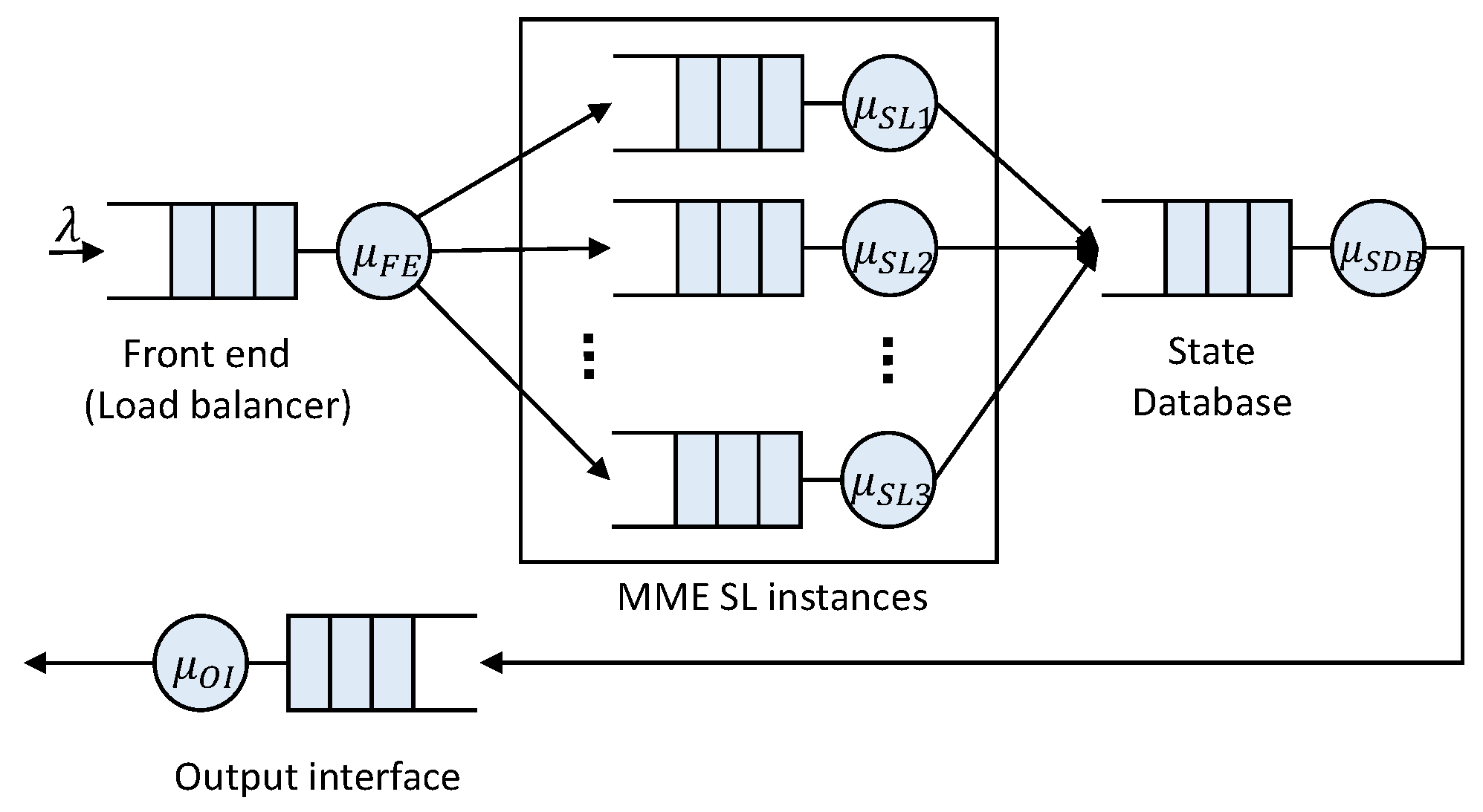 Sensors 16 01338 g009
