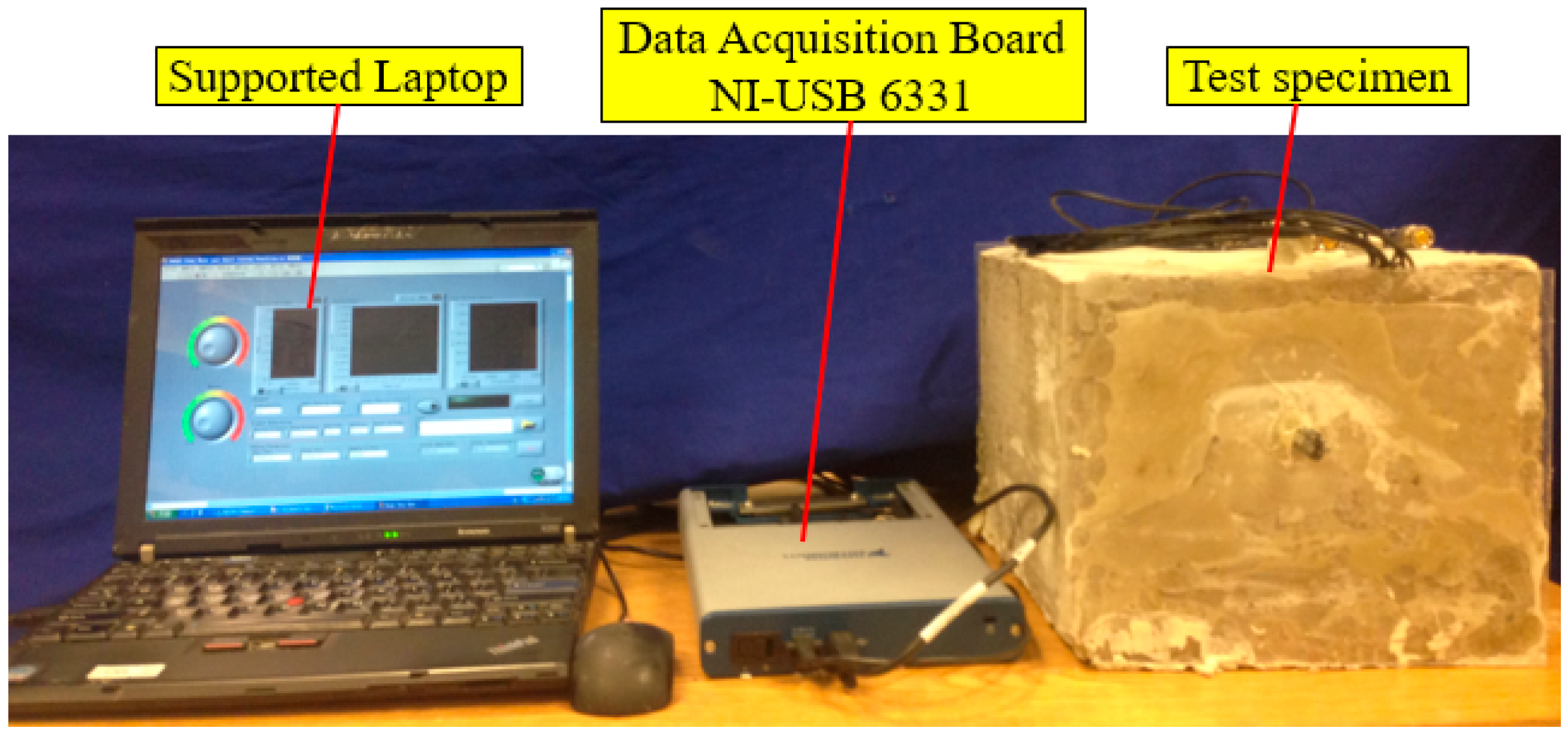 Sensors 16 01343 g008