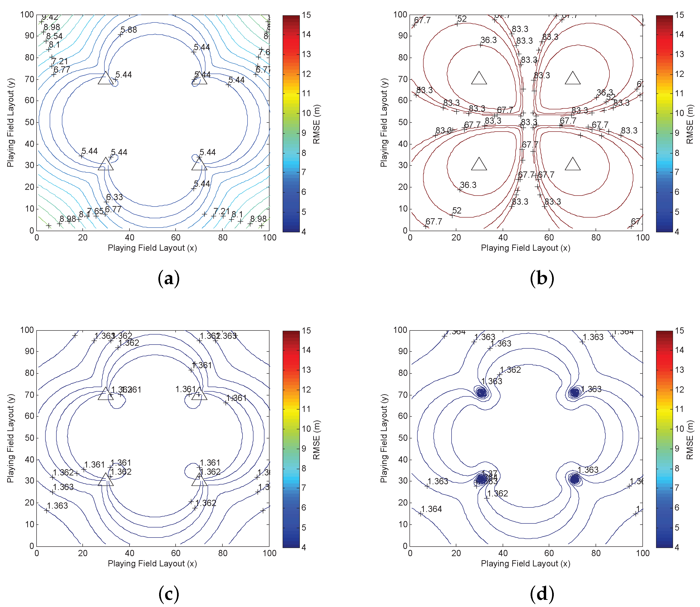 Sensors 16 01346 g002