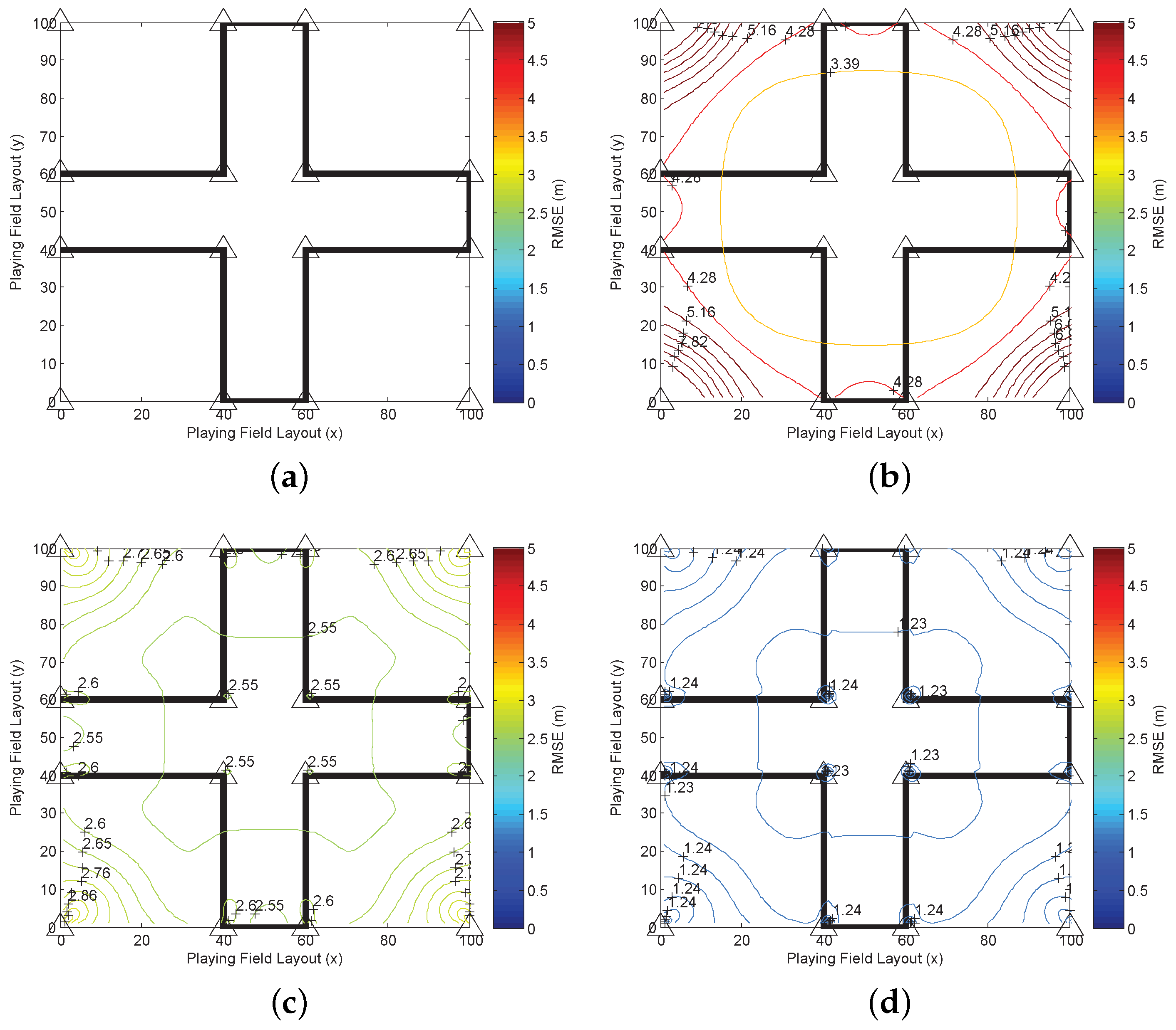 Sensors 16 01346 g006