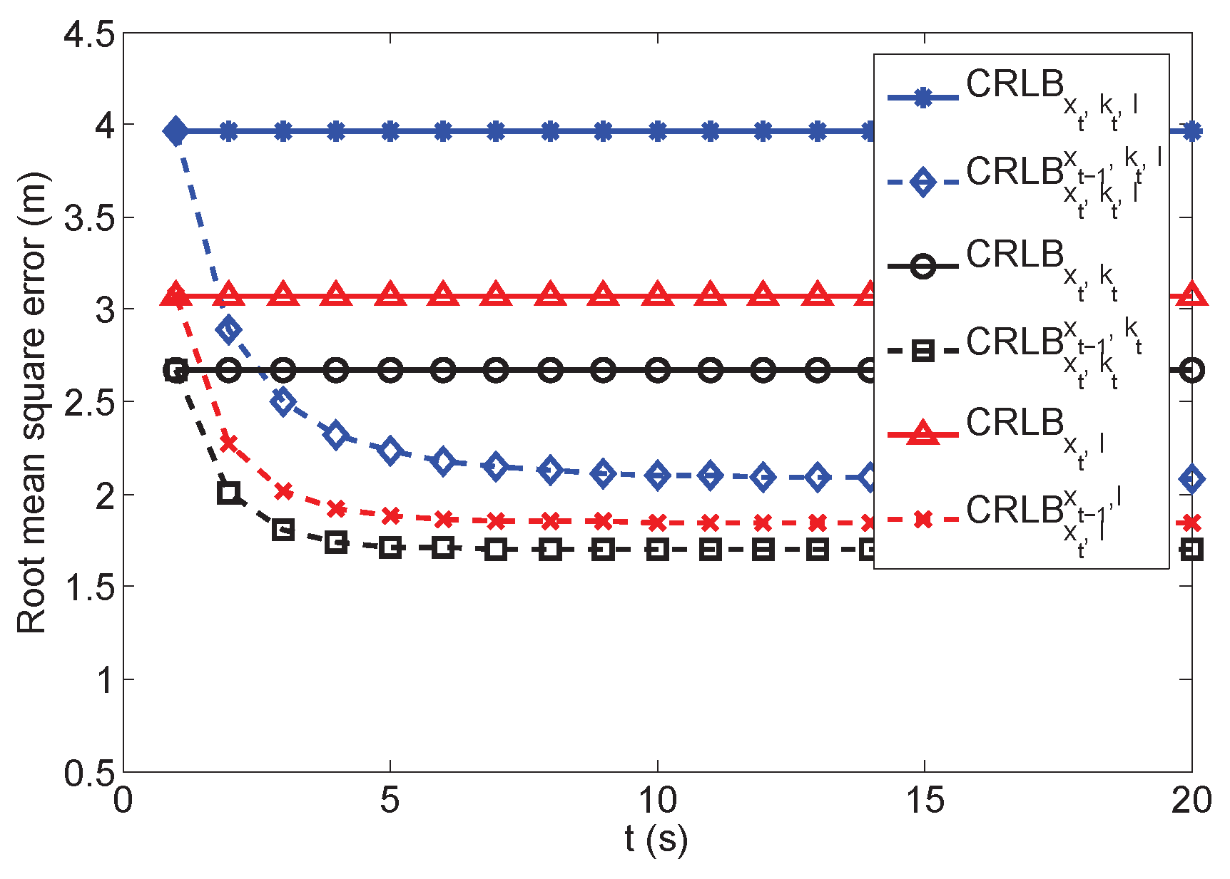 Sensors 16 01346 g007