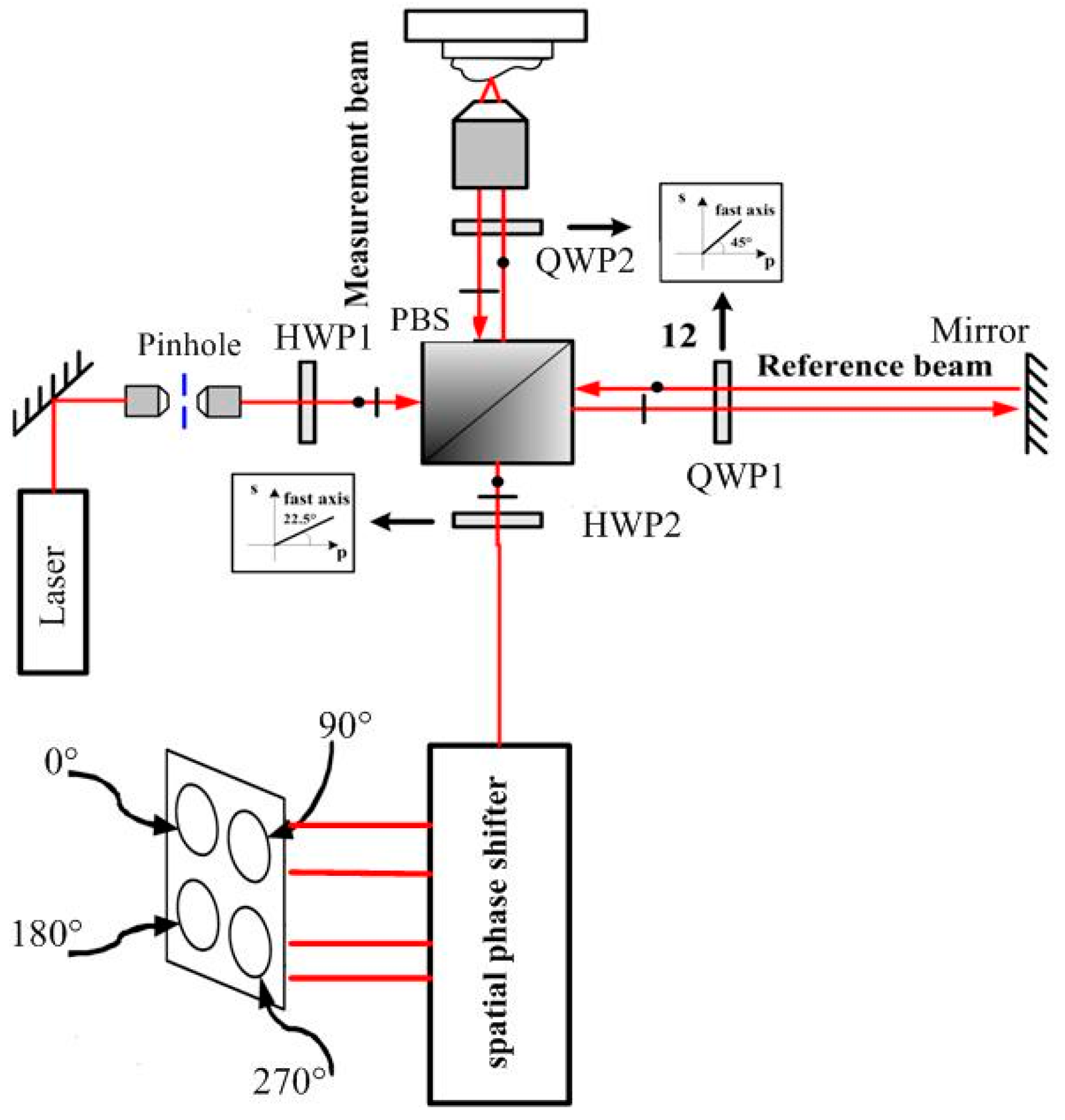 Sensors 16 01358 g001