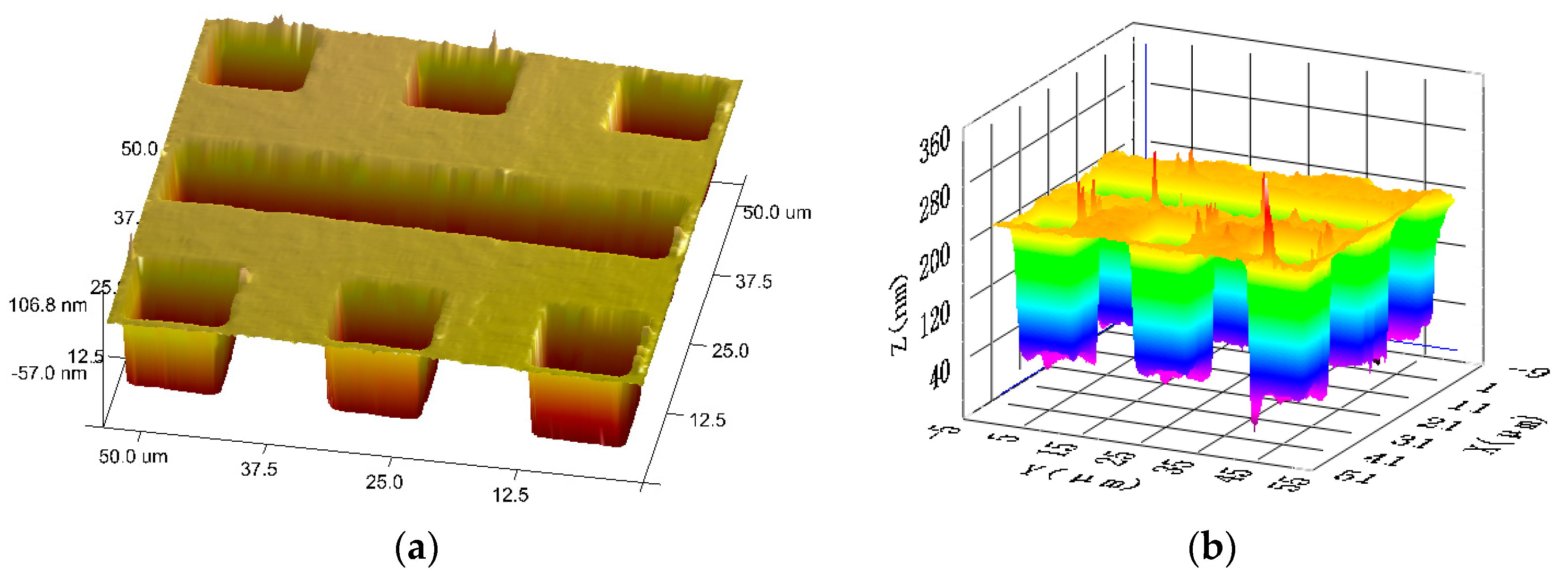 Sensors 16 01358 g006