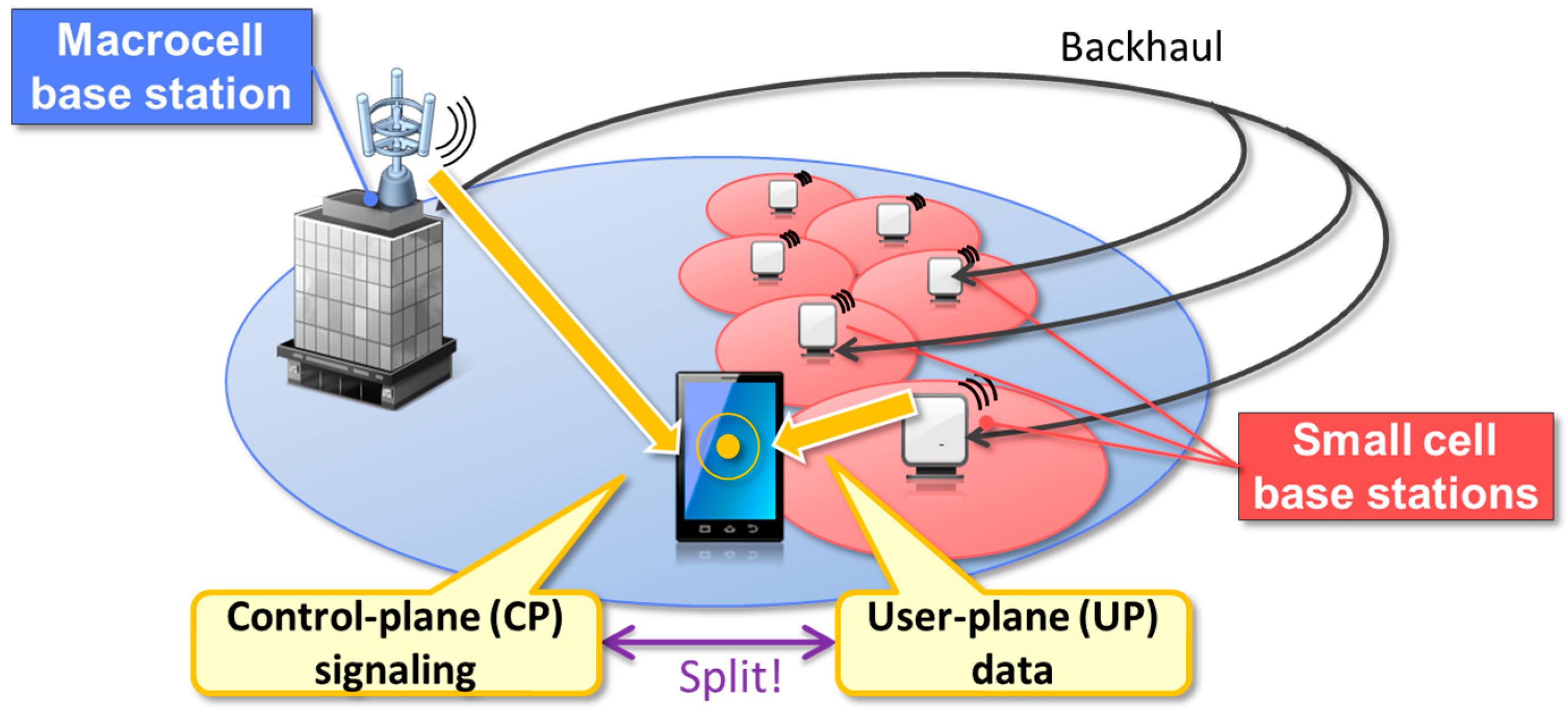 Sensors 16 01362 g001