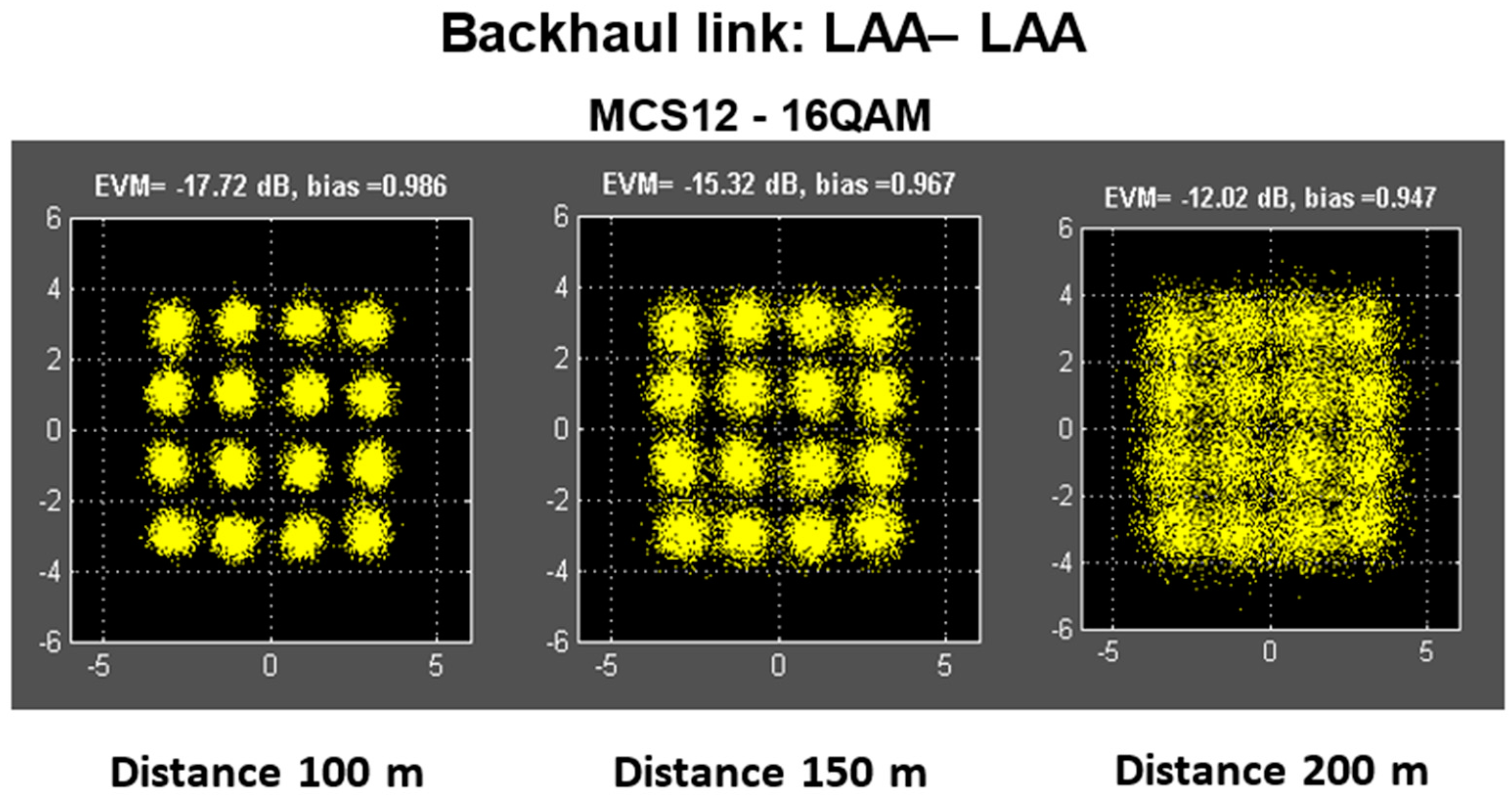 Sensors 16 01362 g008