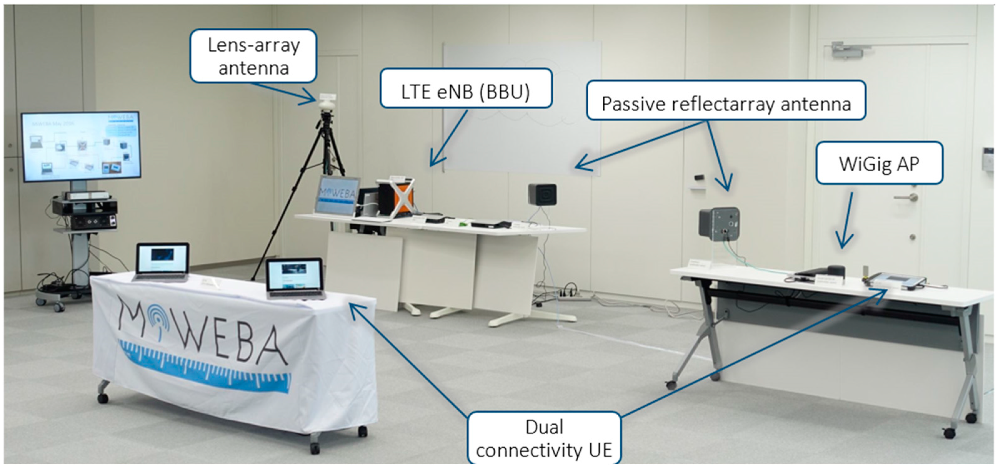 Sensors 16 01362 g011