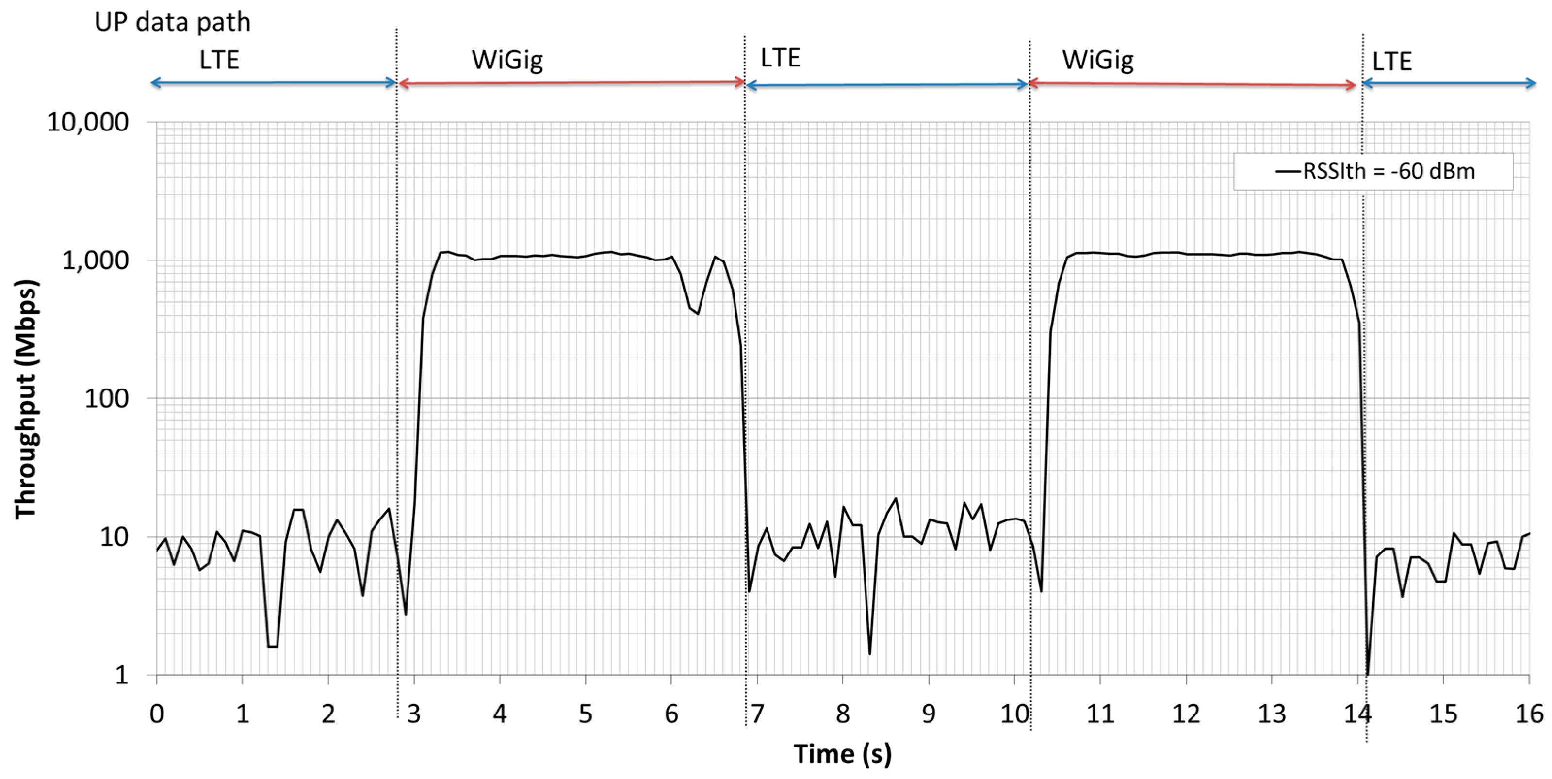Sensors 16 01362 g015