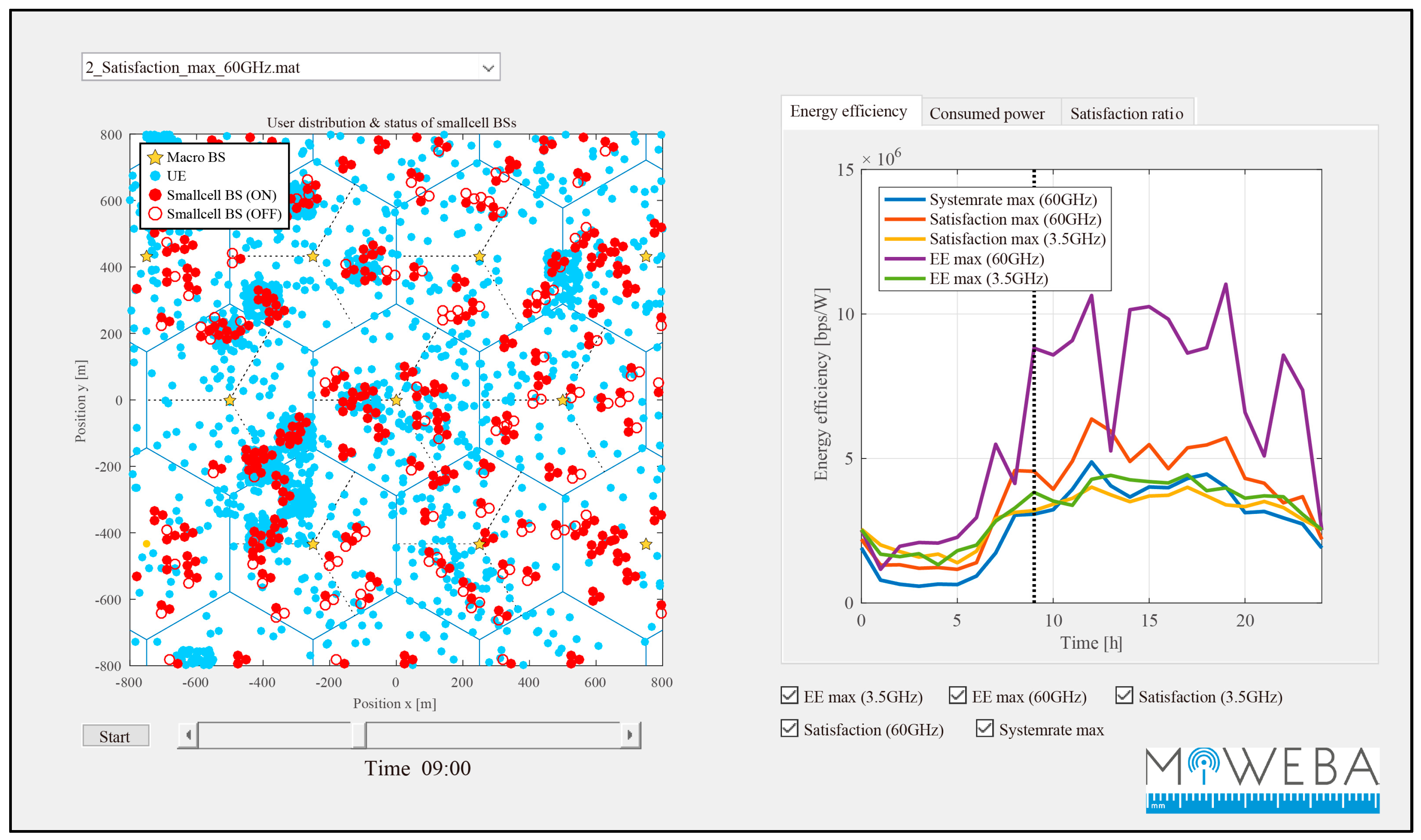 Sensors 16 01362 g017