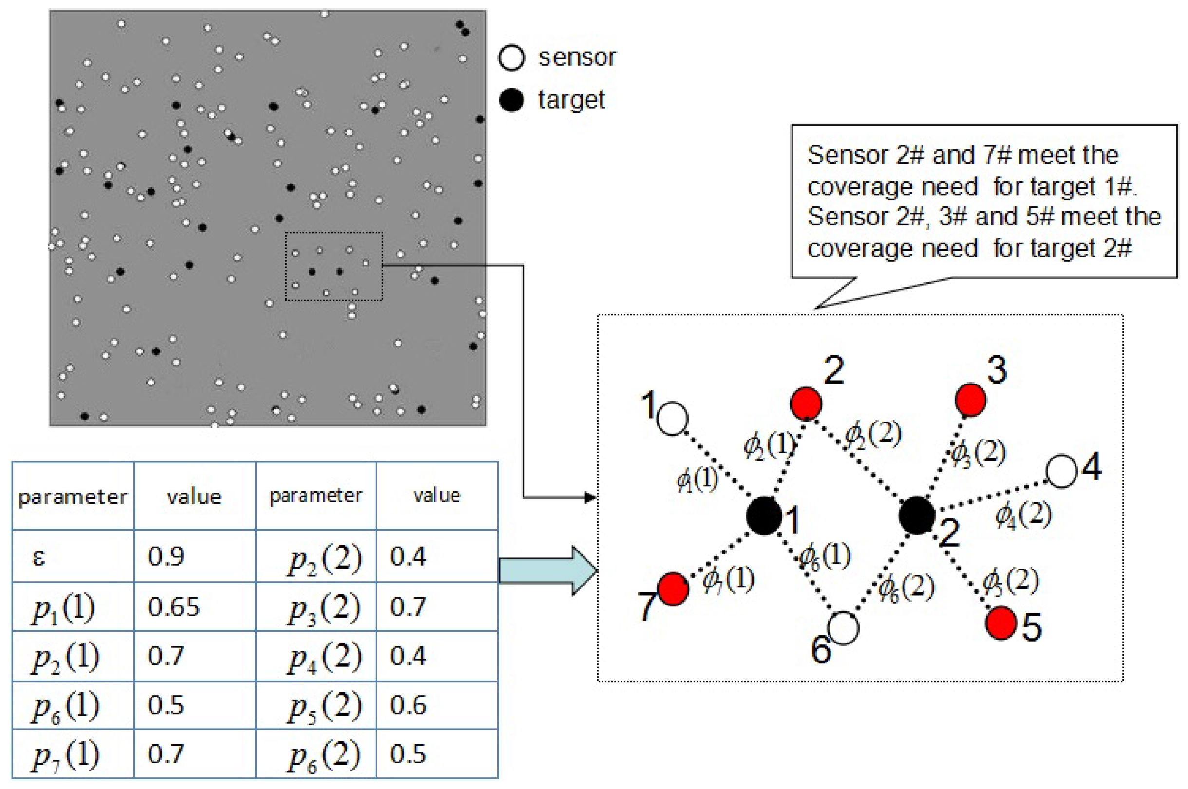 Sensors 16 01372 g006