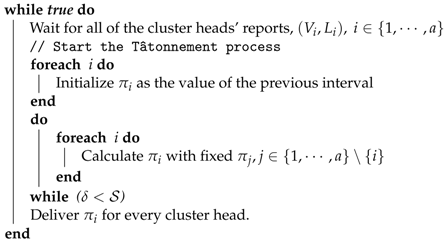 Sensors 16 01380 i002
