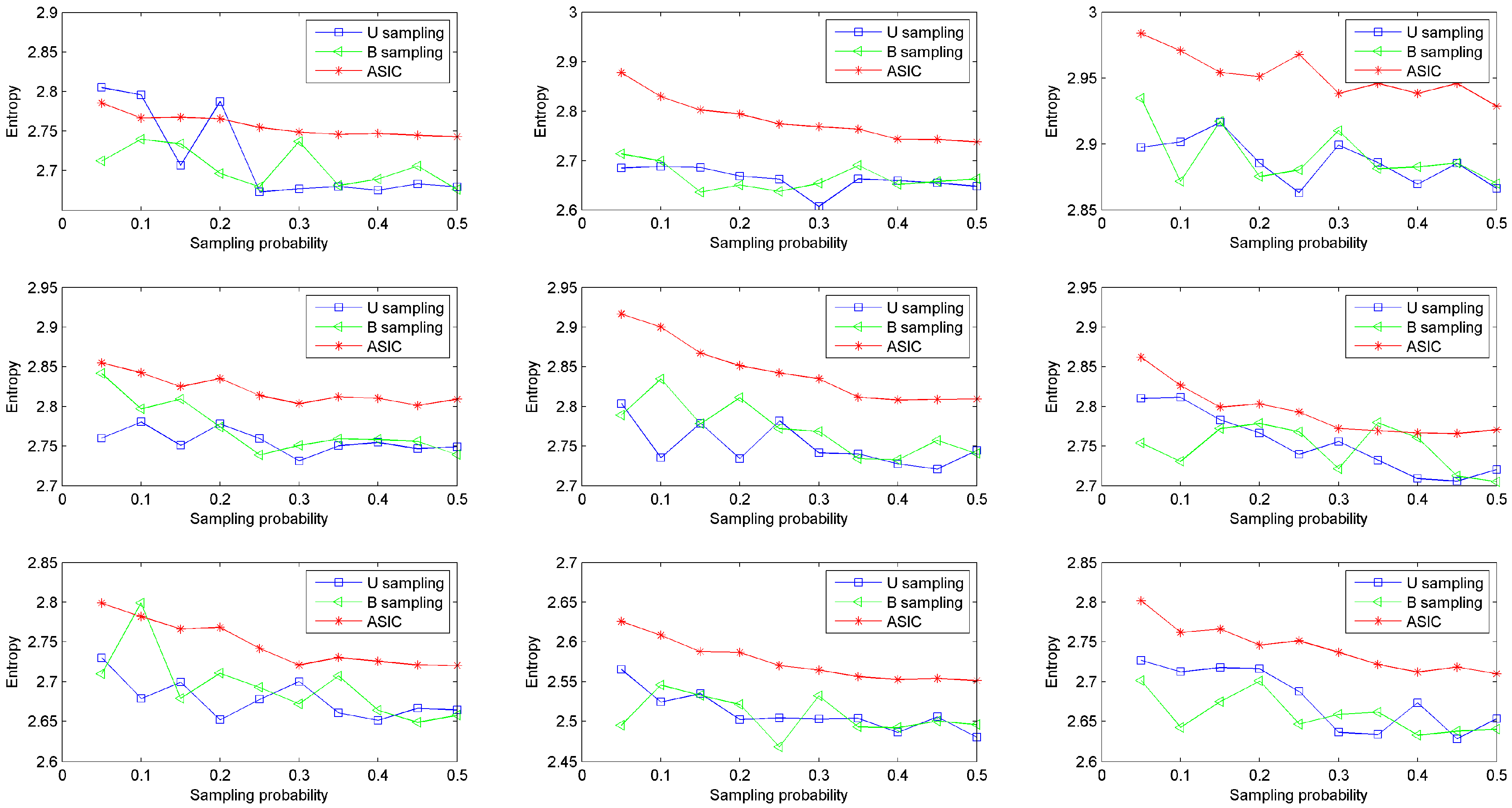 Sensors 16 01385 g005
