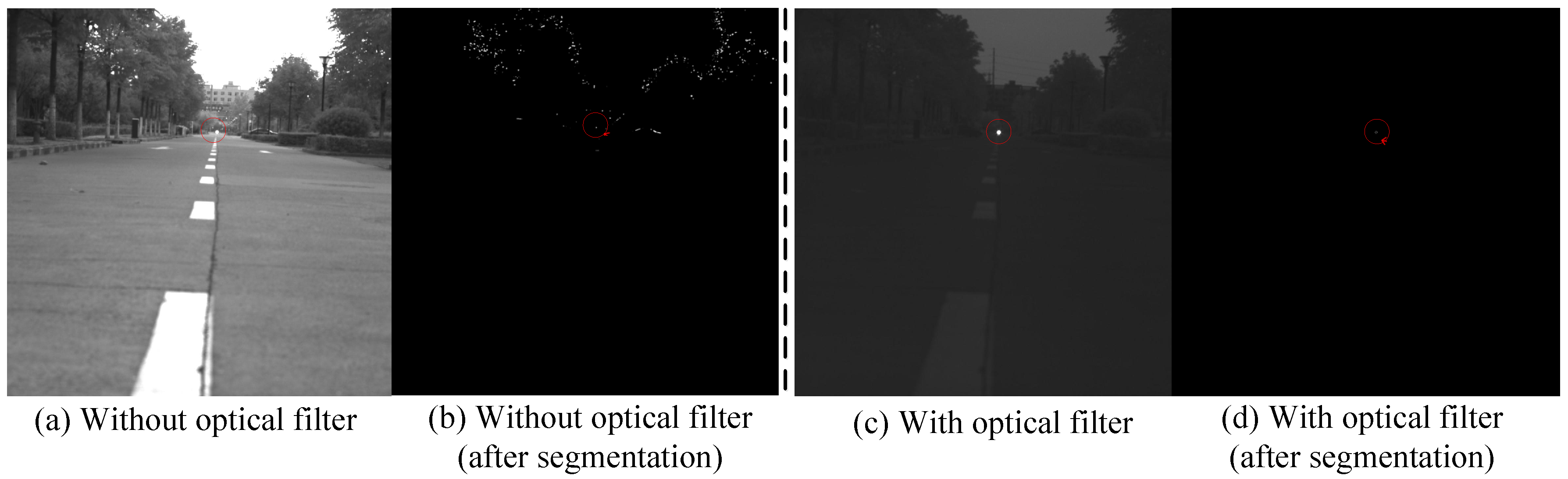 Sensors 16 01393 g004