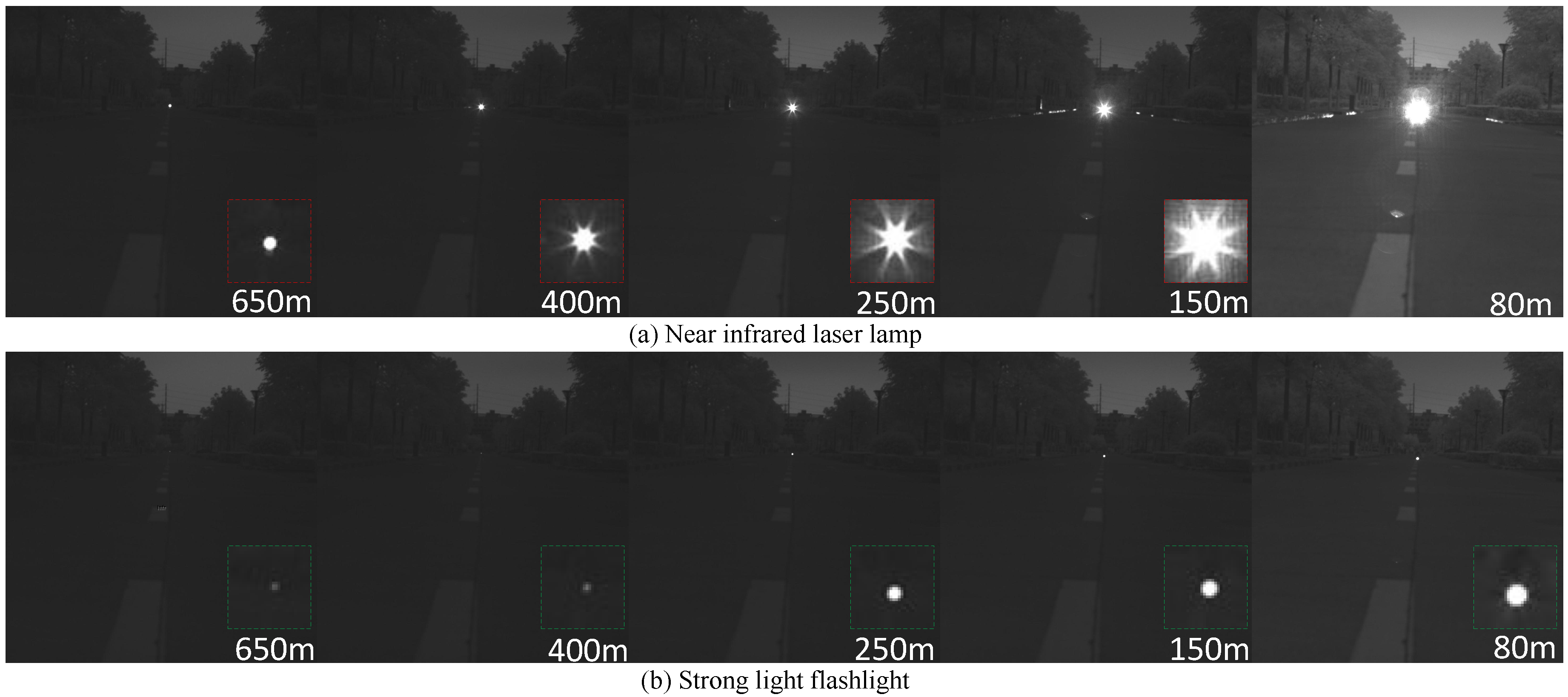 Sensors 16 01393 g005