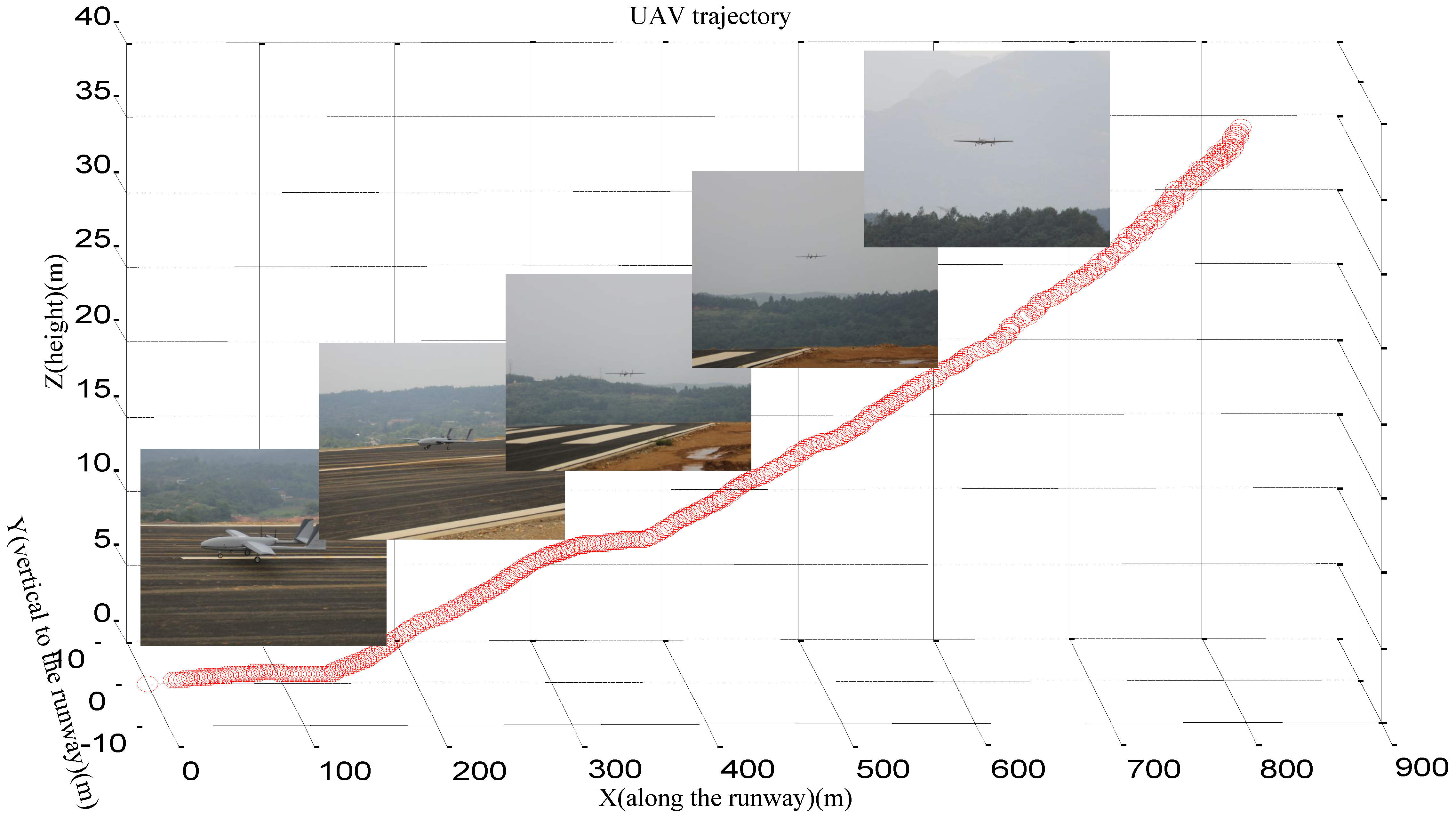 Sensors 16 01393 g011