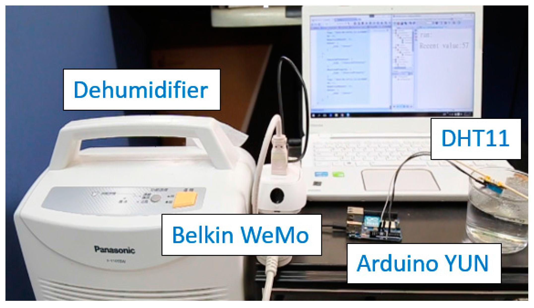 Sensors 16 01395 g016