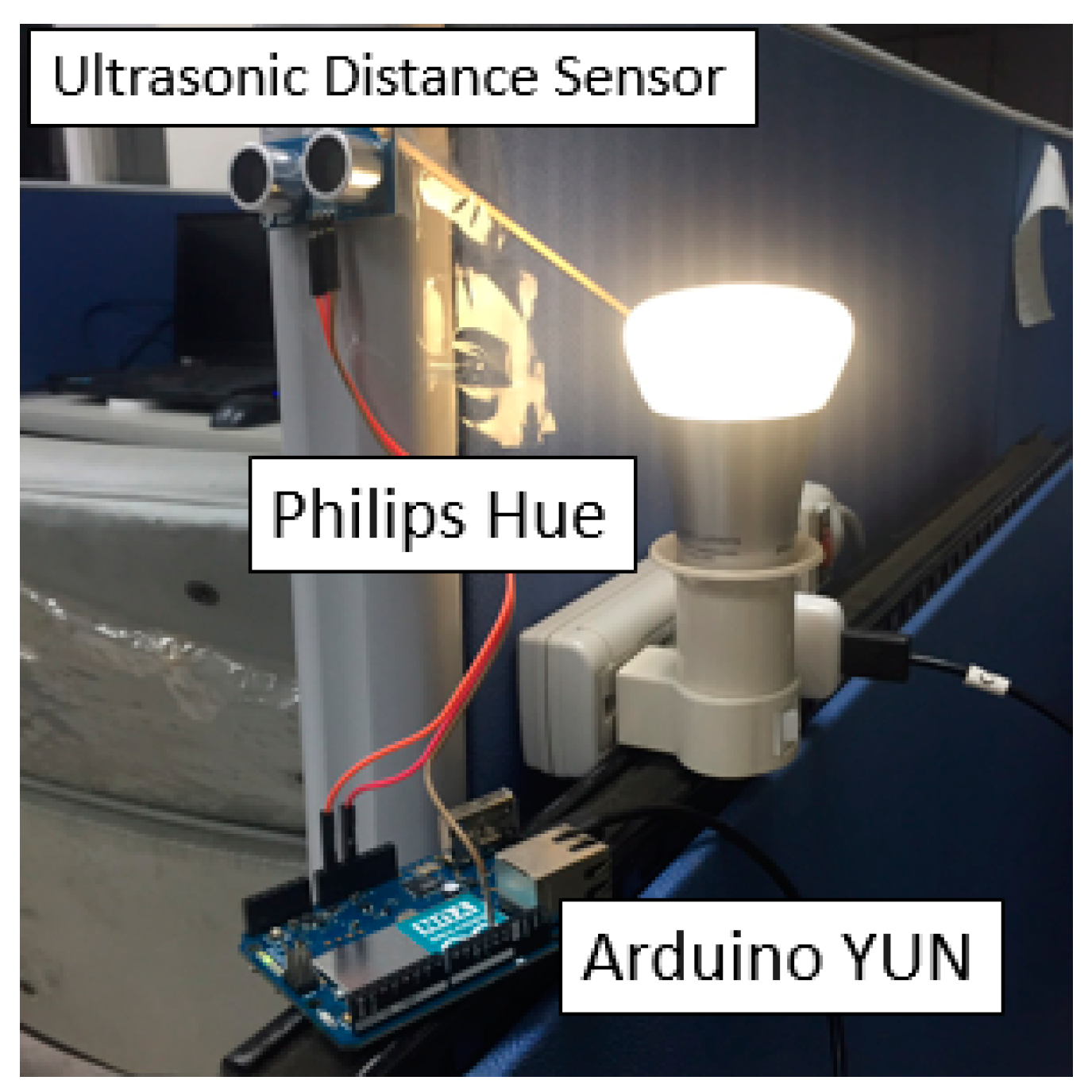Sensors 16 01395 g017