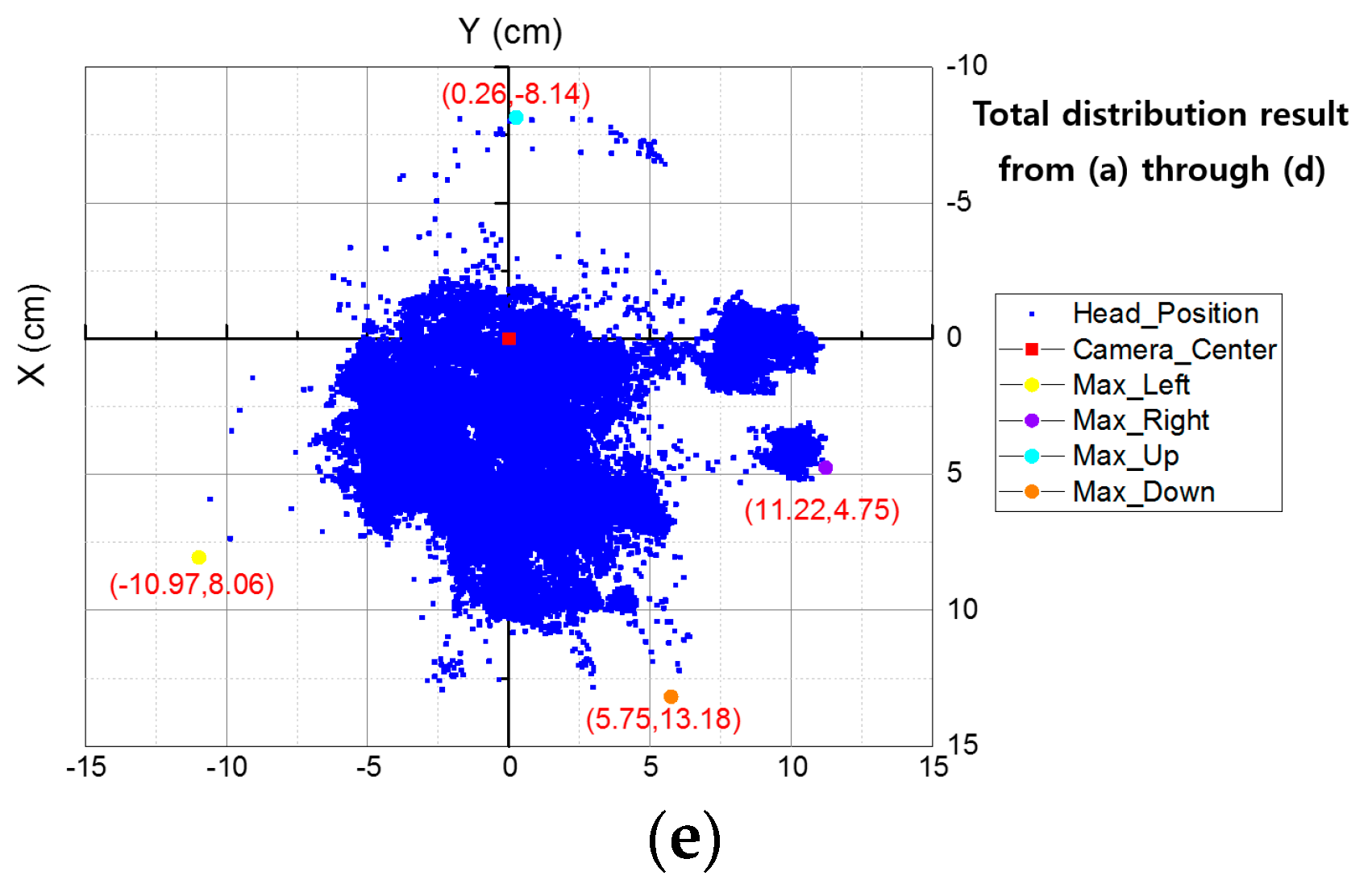 Sensors 16 01396 g008b