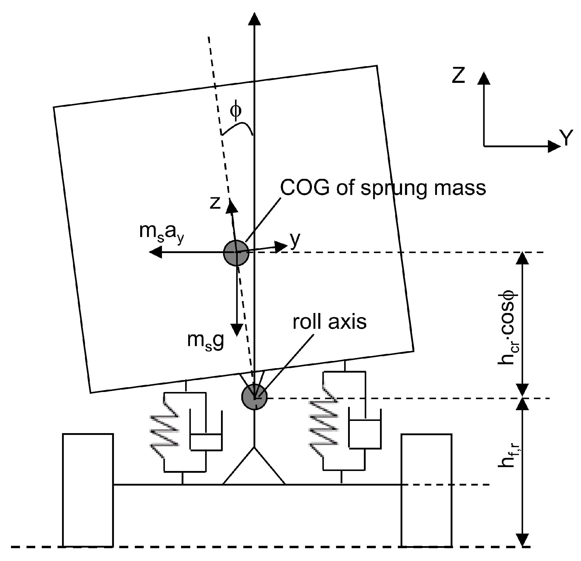 Sensors 16 01400 g003