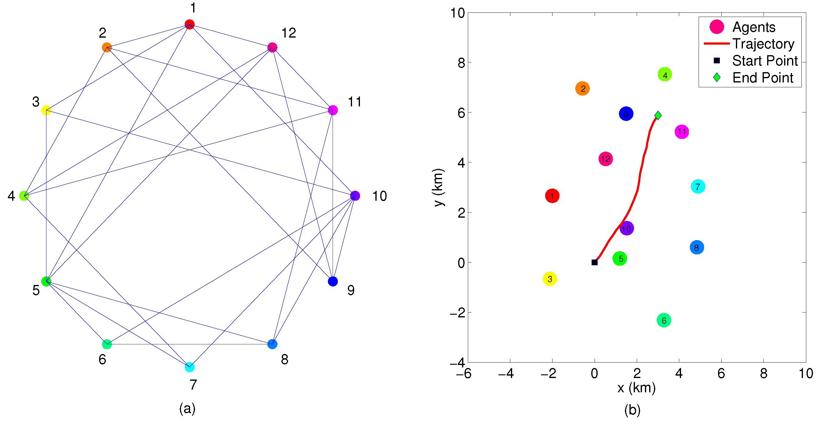 Sensors 16 01407 g004