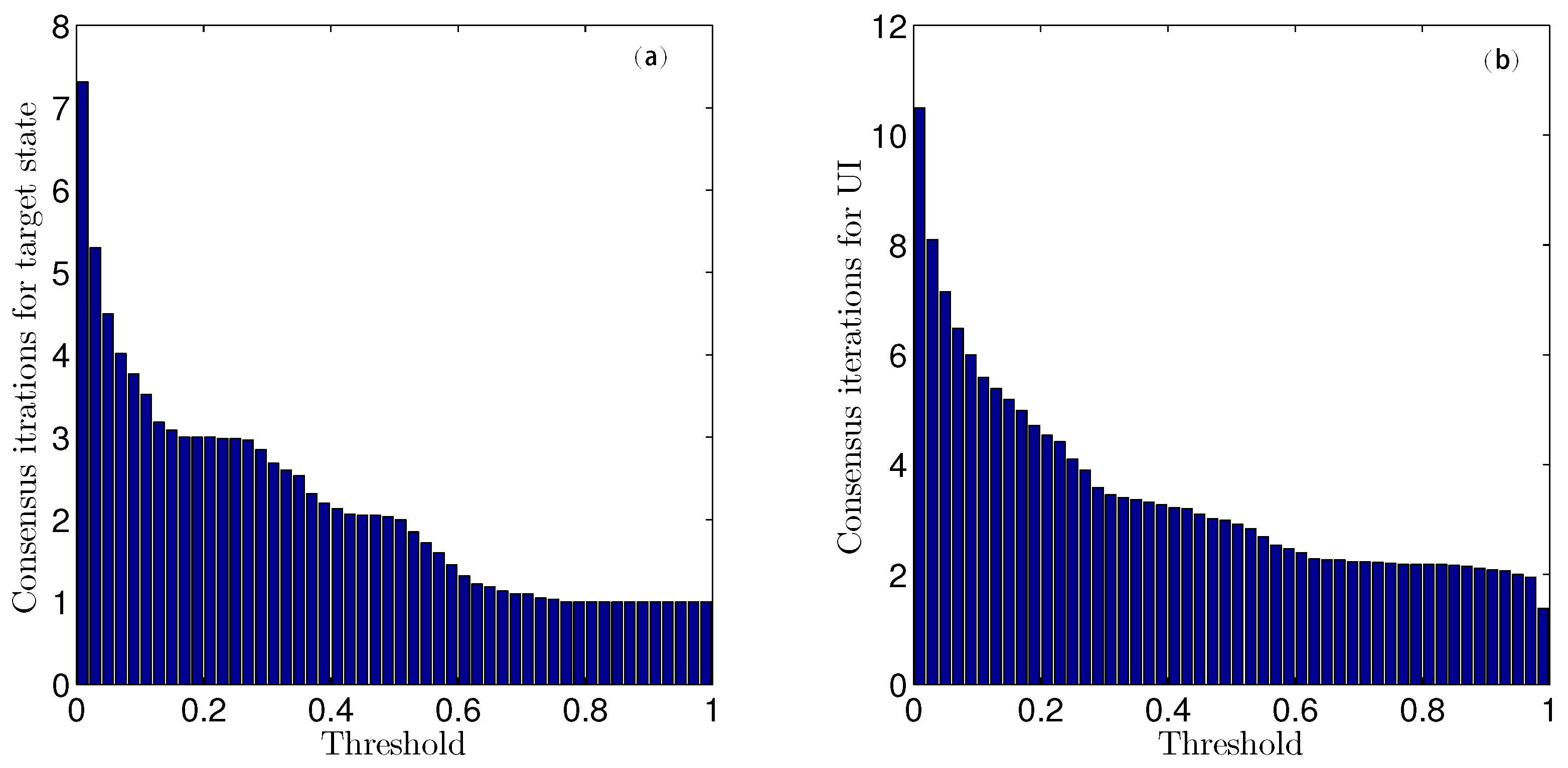 Sensors 16 01407 g006