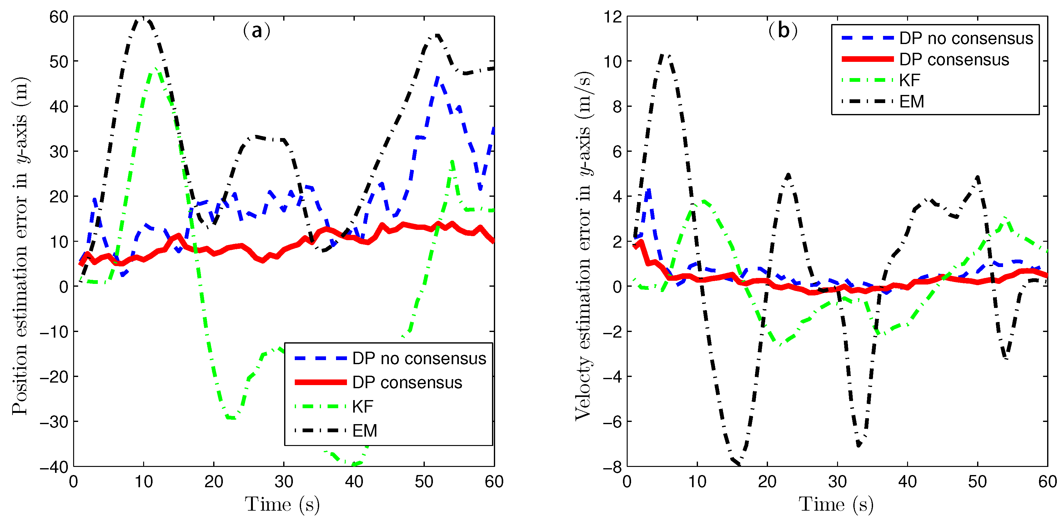 Sensors 16 01407 g008