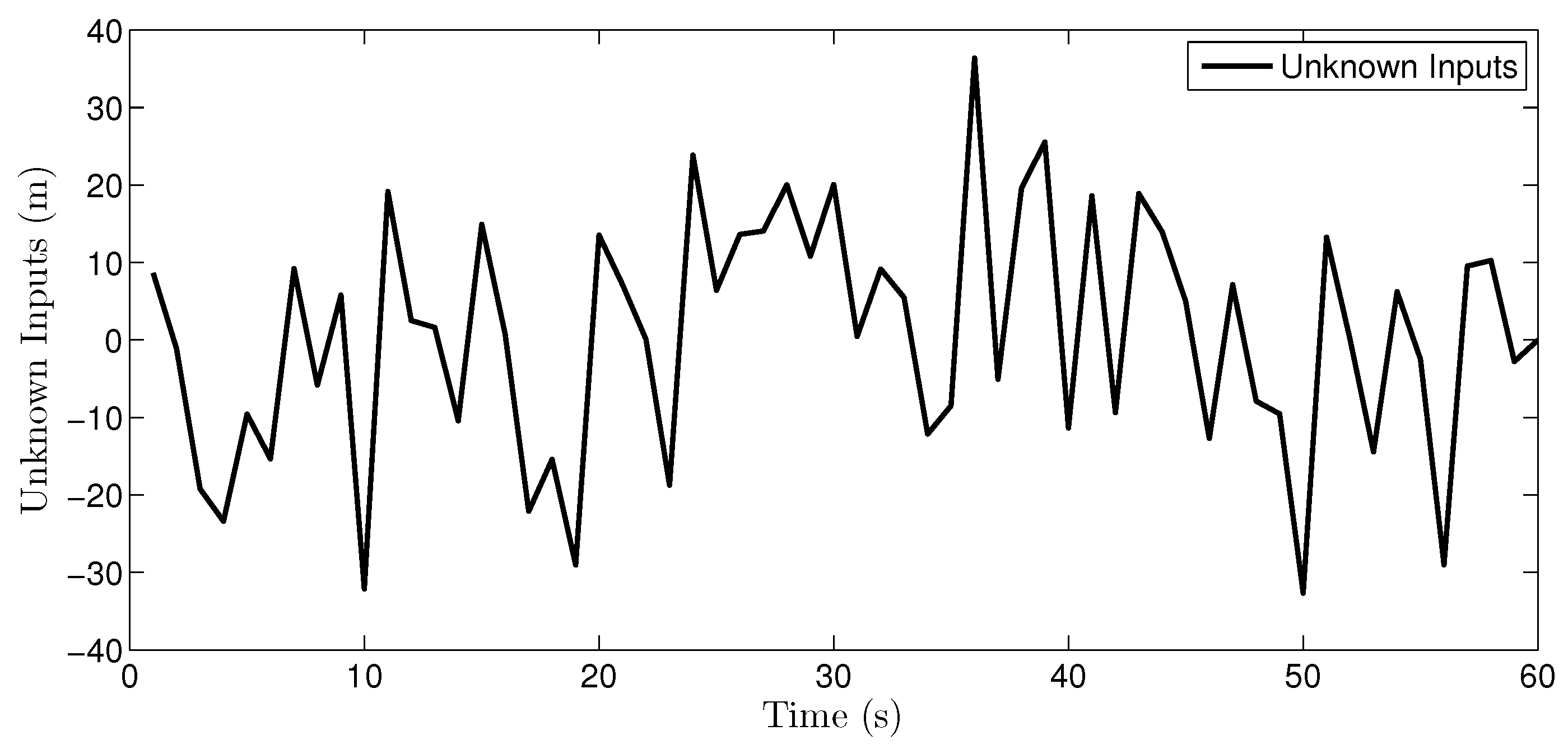 Sensors 16 01407 g012