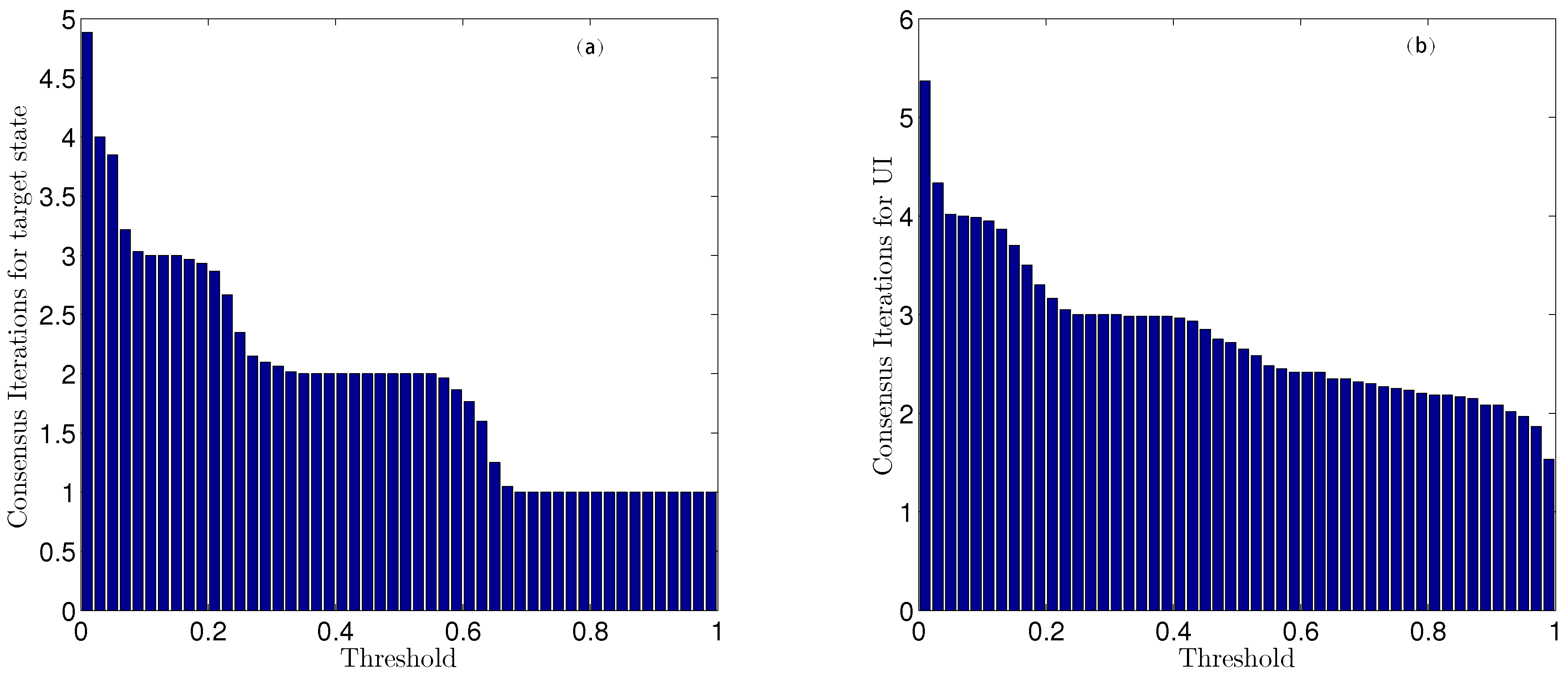 Sensors 16 01407 g013