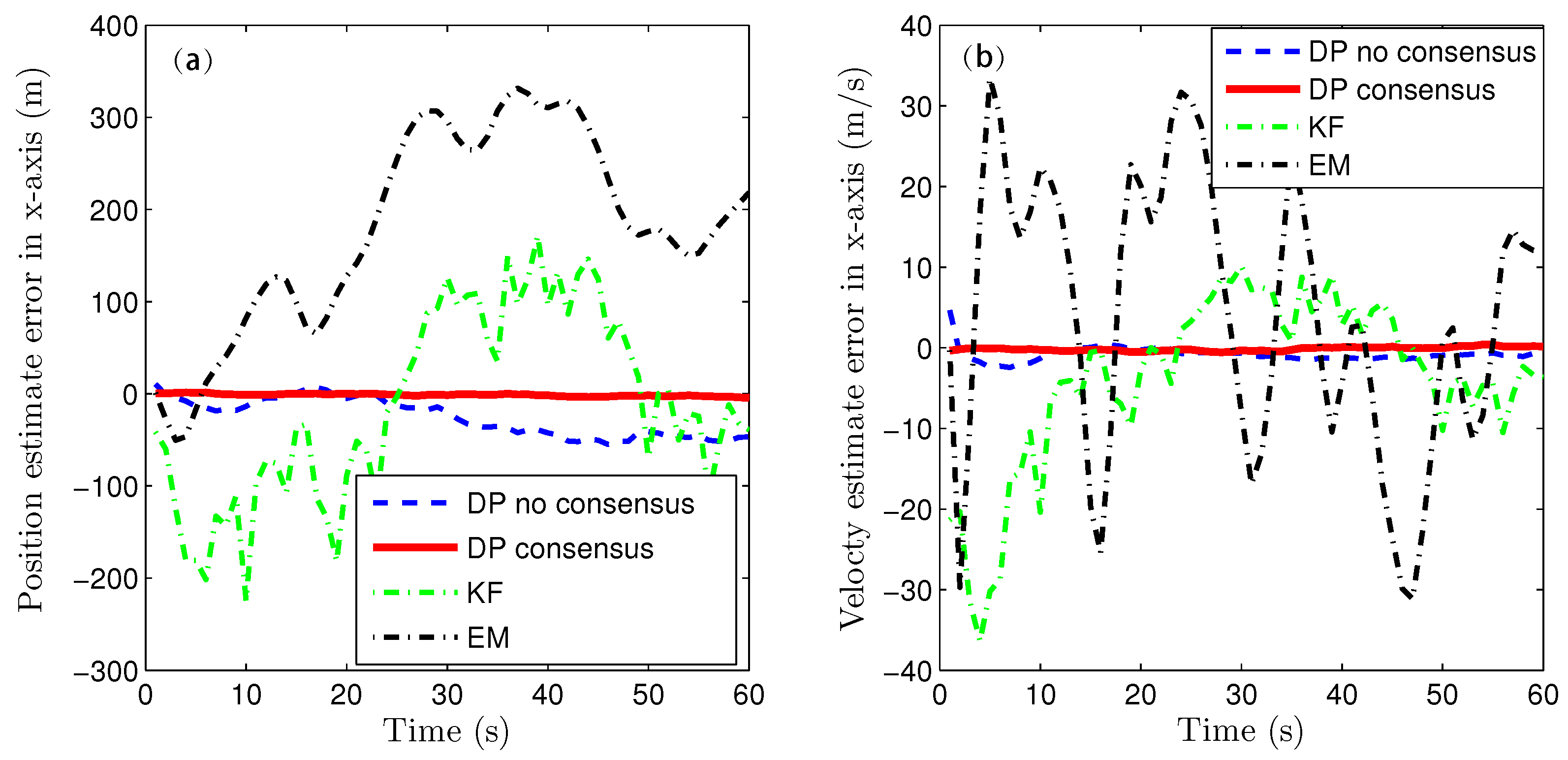 Sensors 16 01407 g014
