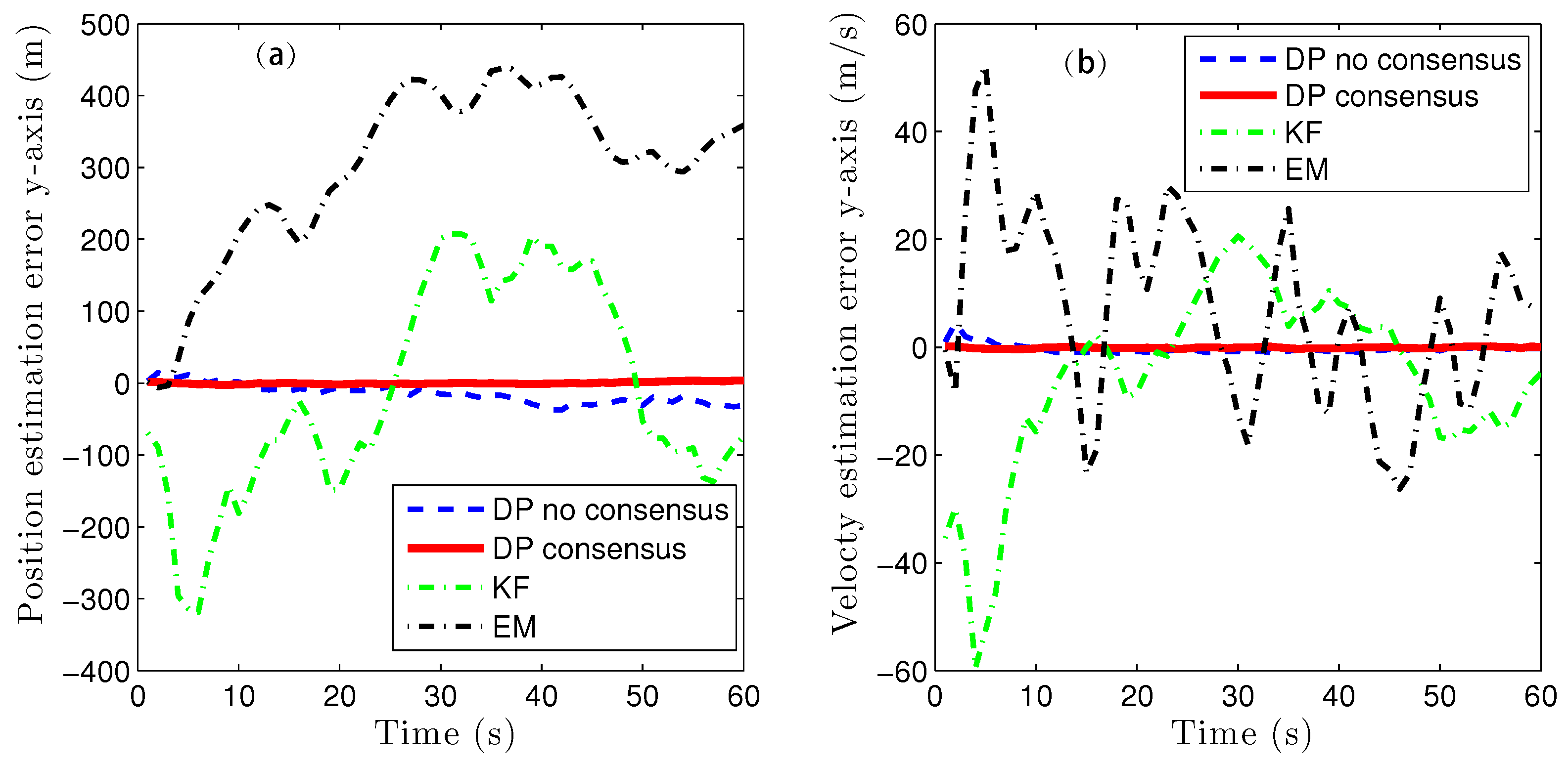 Sensors 16 01407 g015