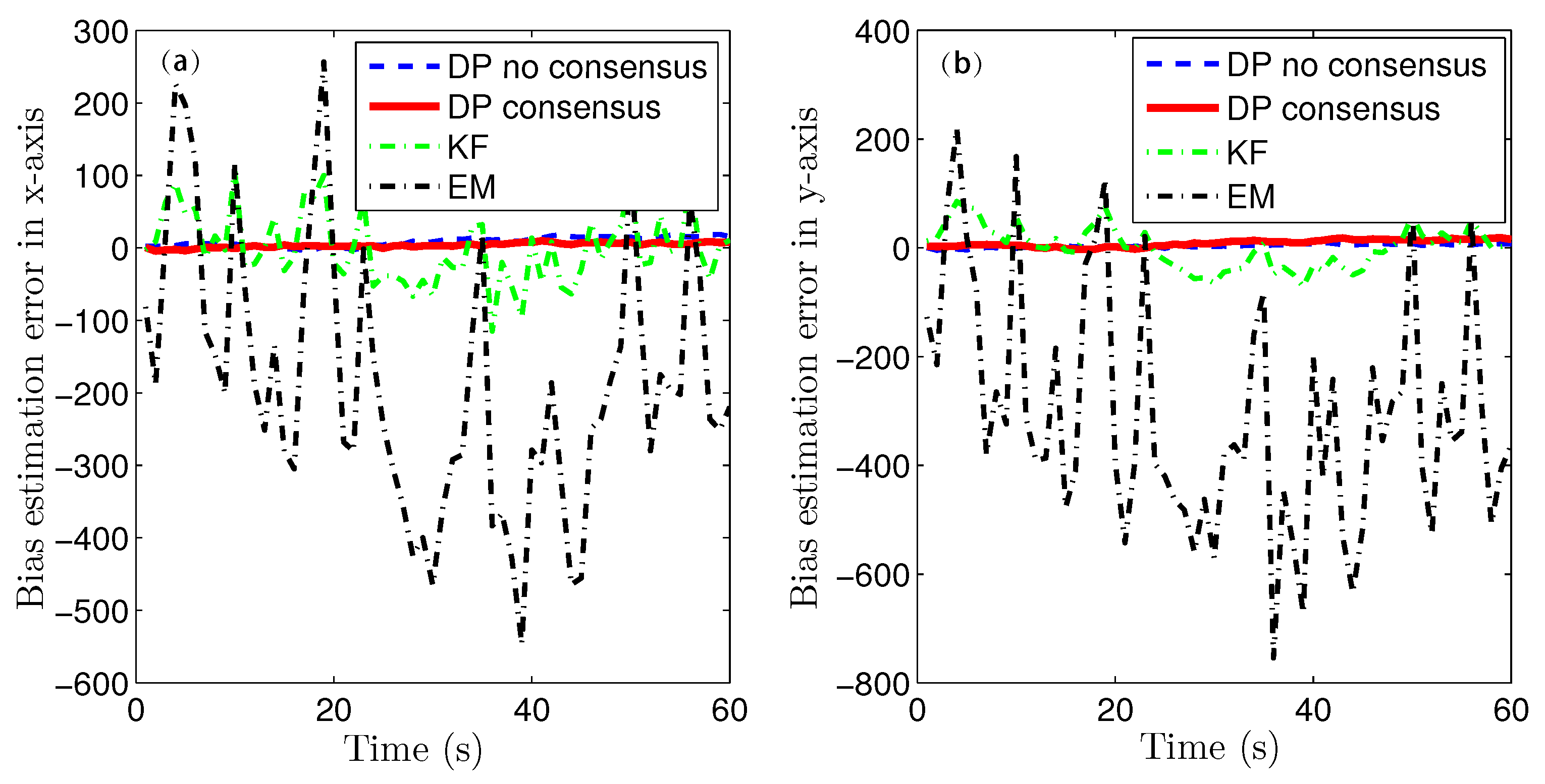 Sensors 16 01407 g016