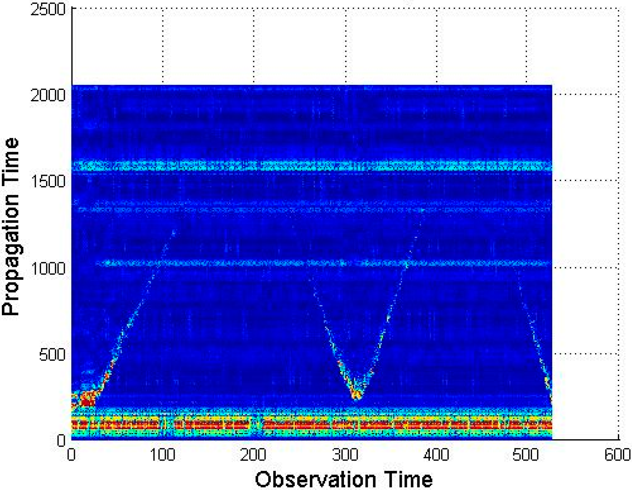 Sensors 16 01409 g001