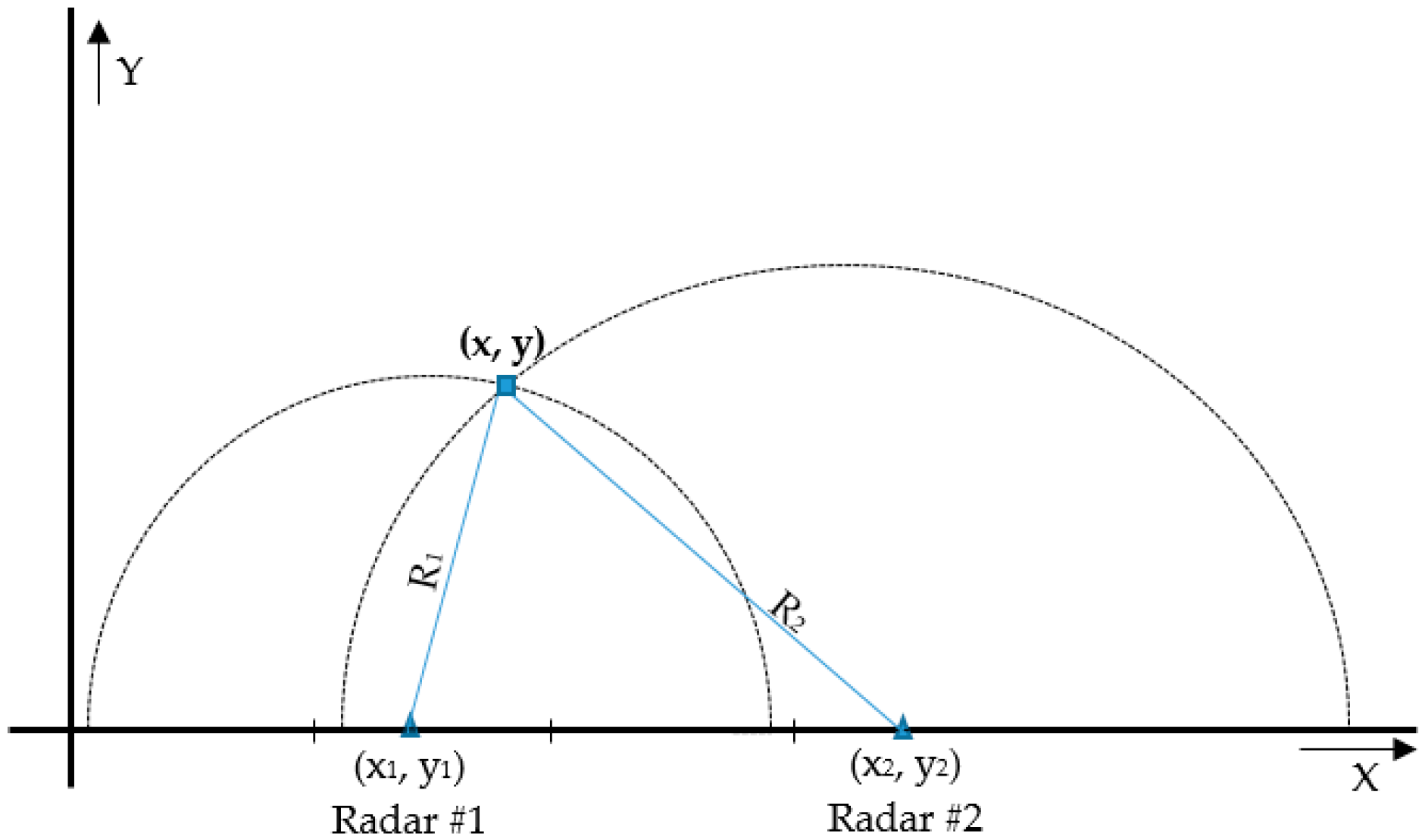 Sensors 16 01409 g004