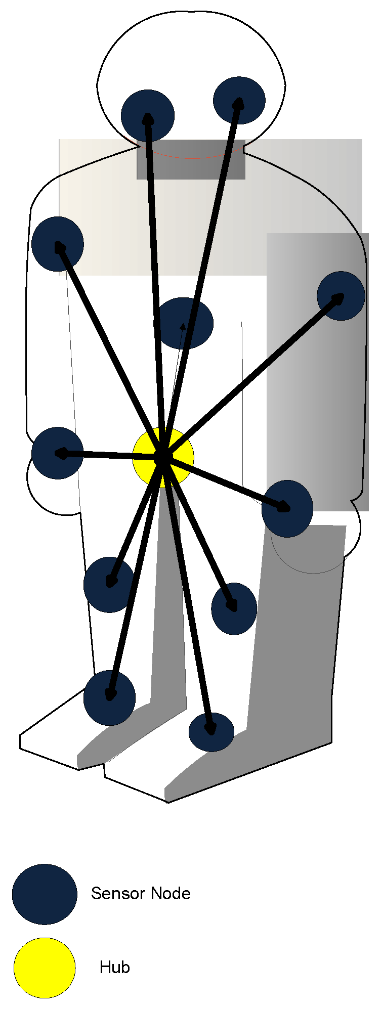 Sensors 16 01421 g001