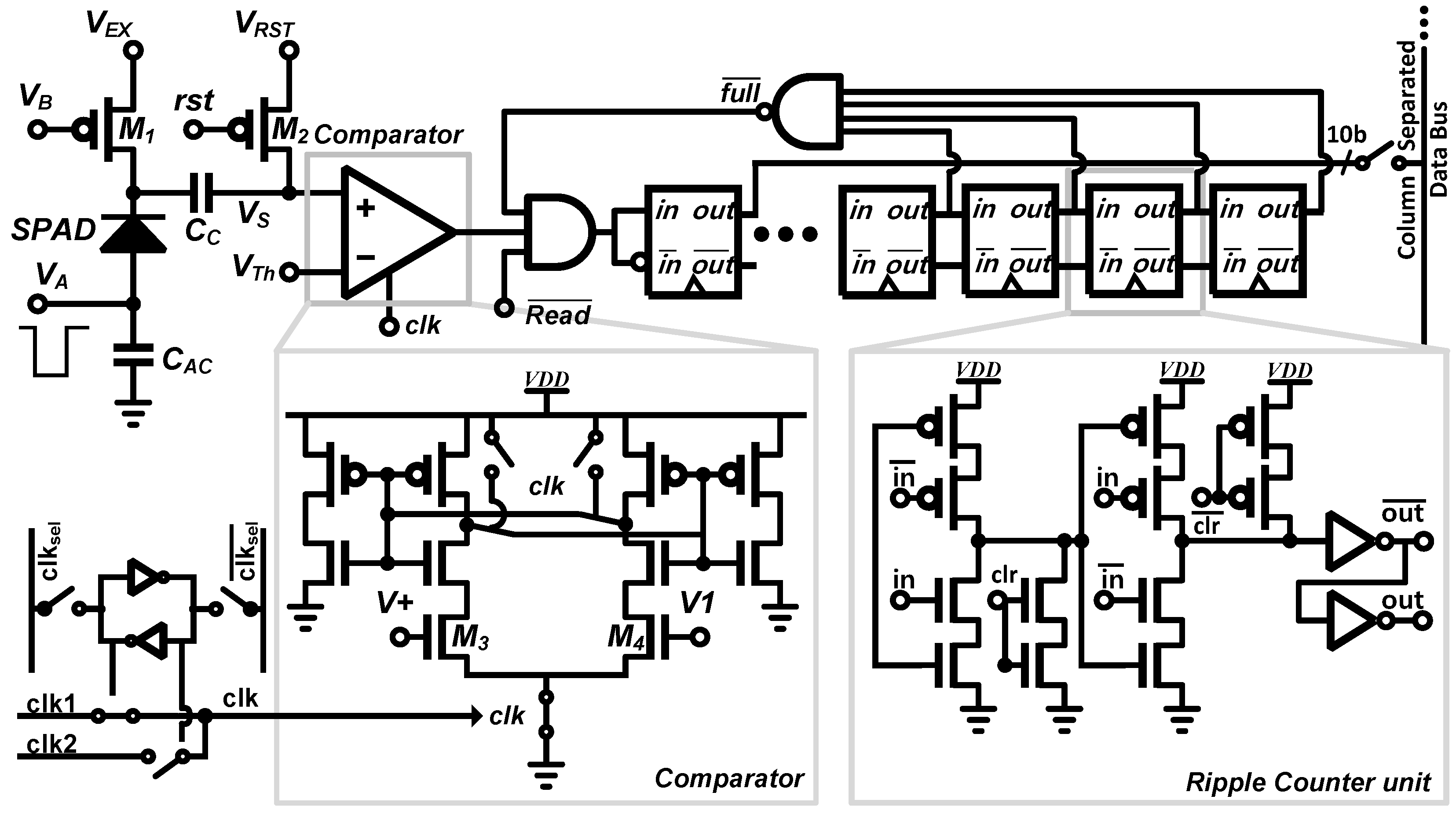 Sensors 16 01422 g004