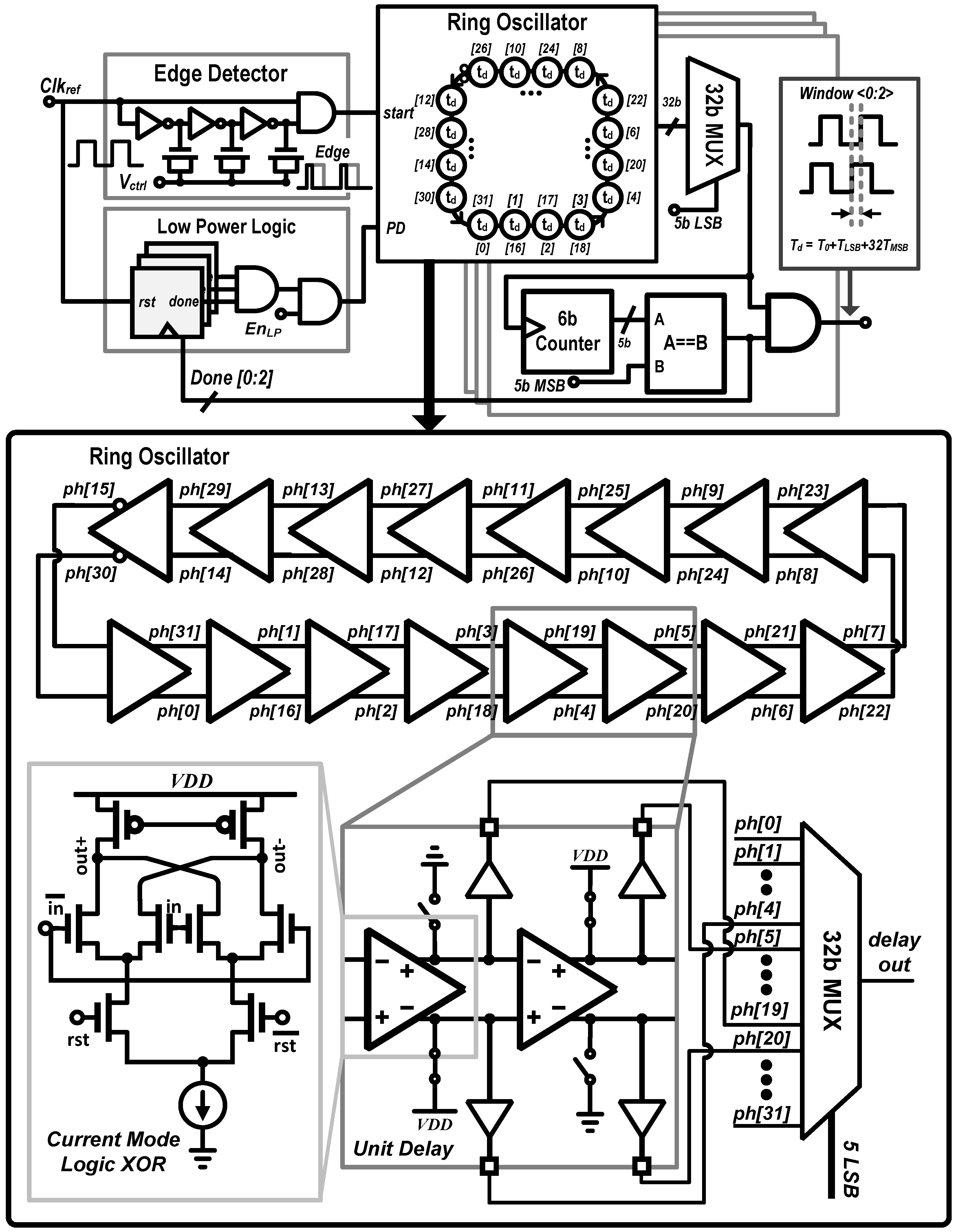 Sensors 16 01422 g007