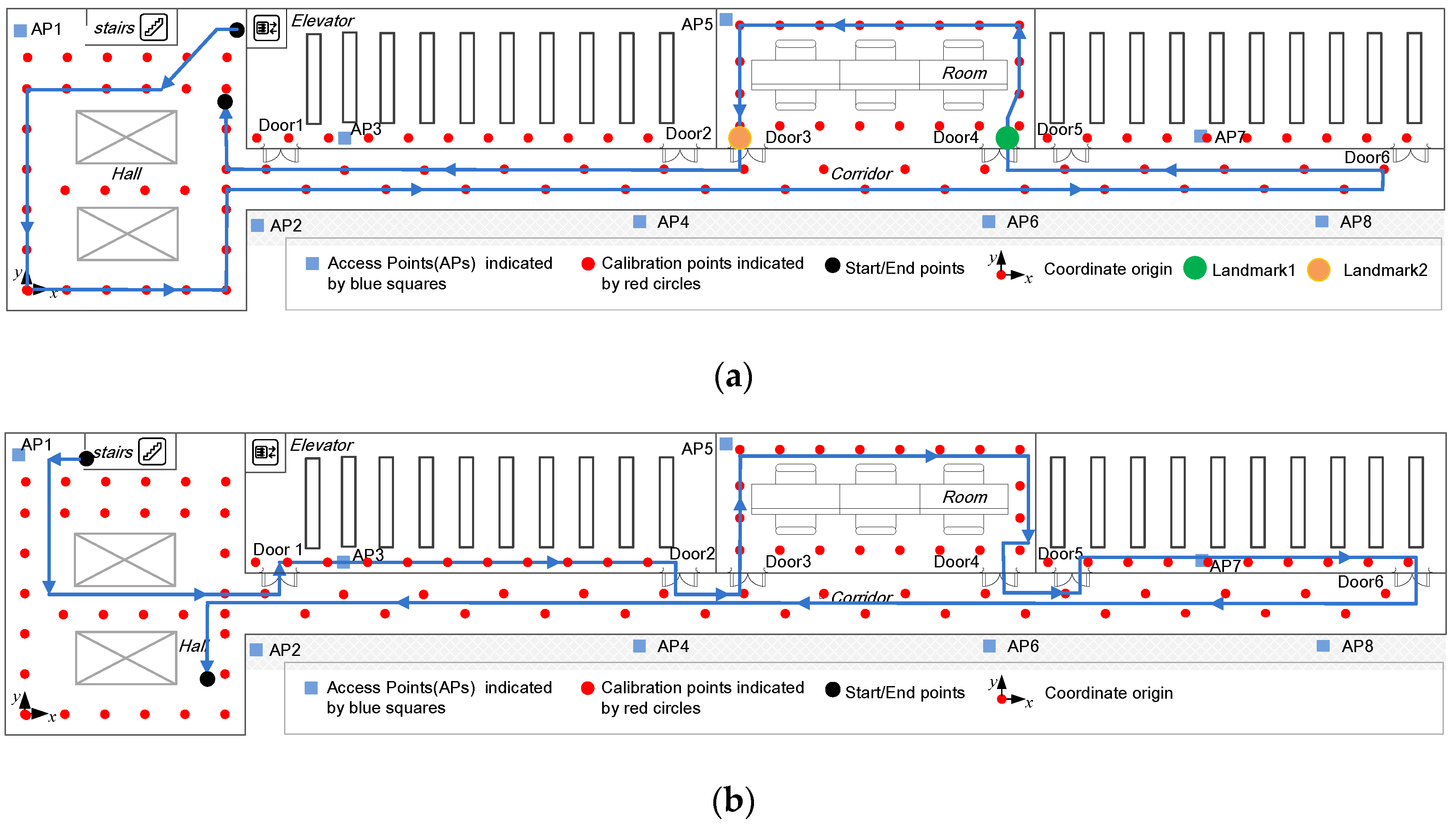 Sensors 16 01427 g004