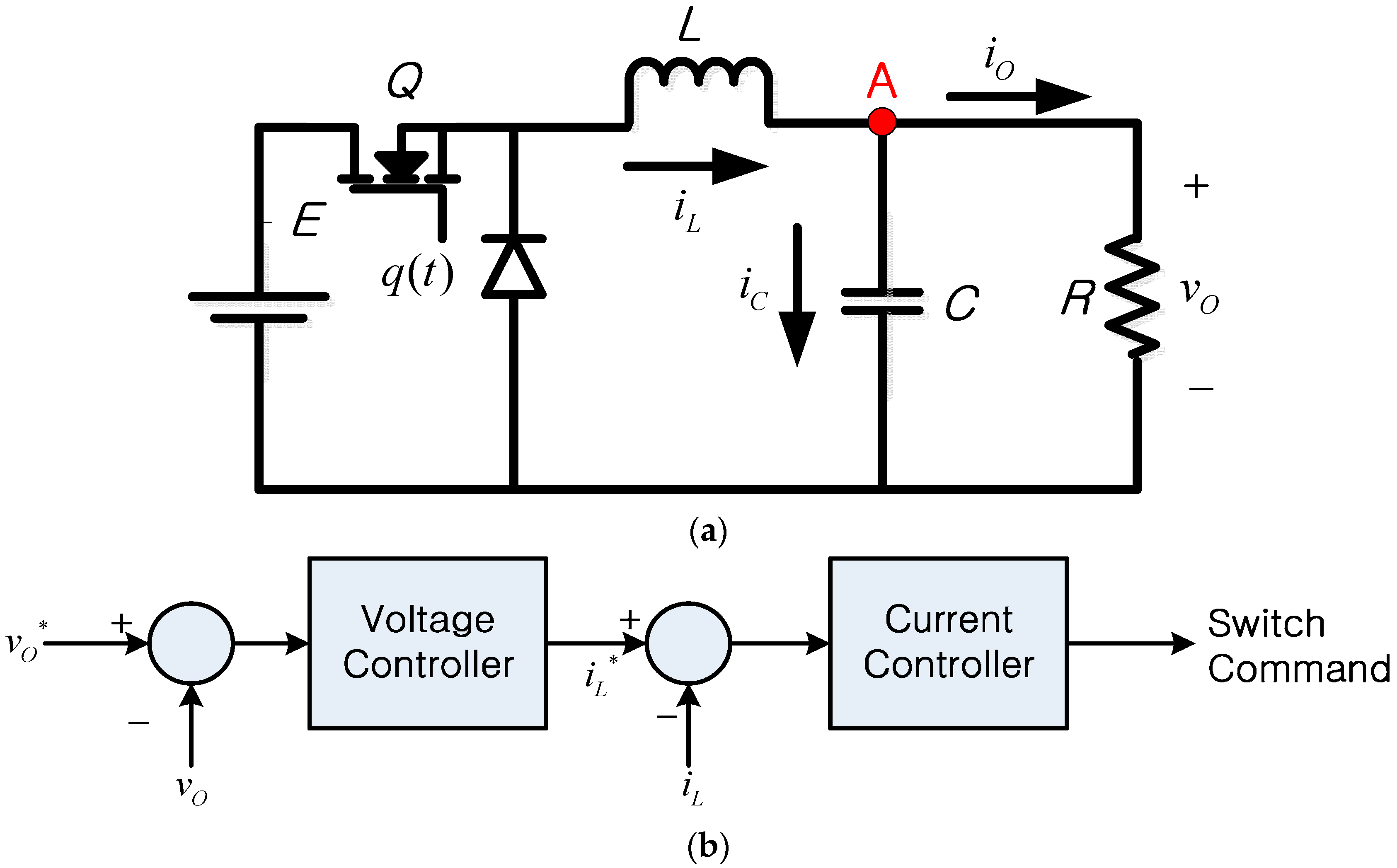 Sensors 16 01430 g003
