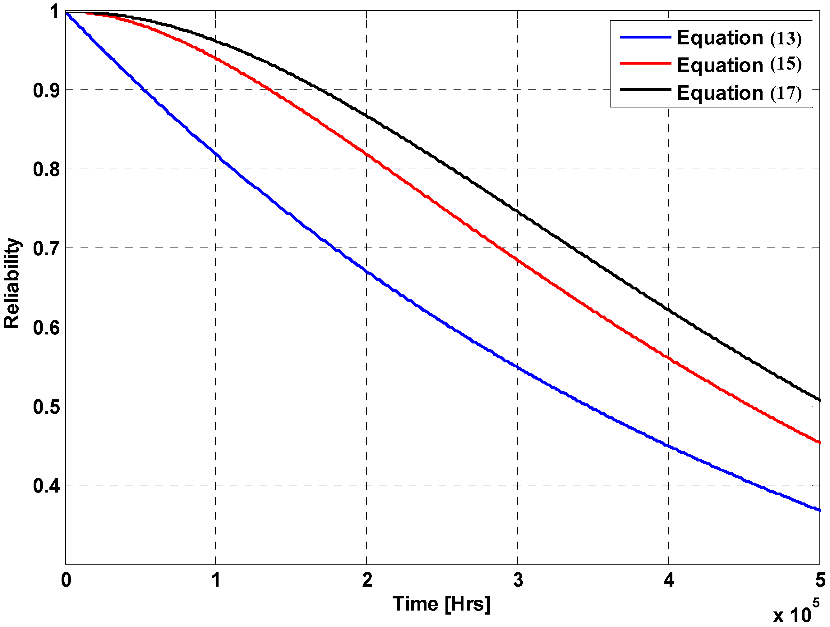 Sensors 16 01430 g005
