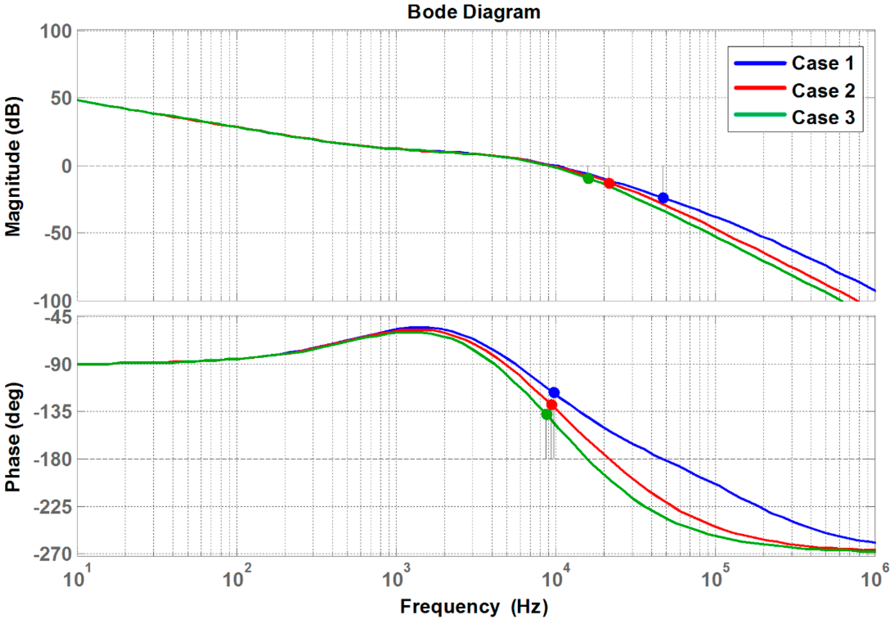 Sensors 16 01430 g007
