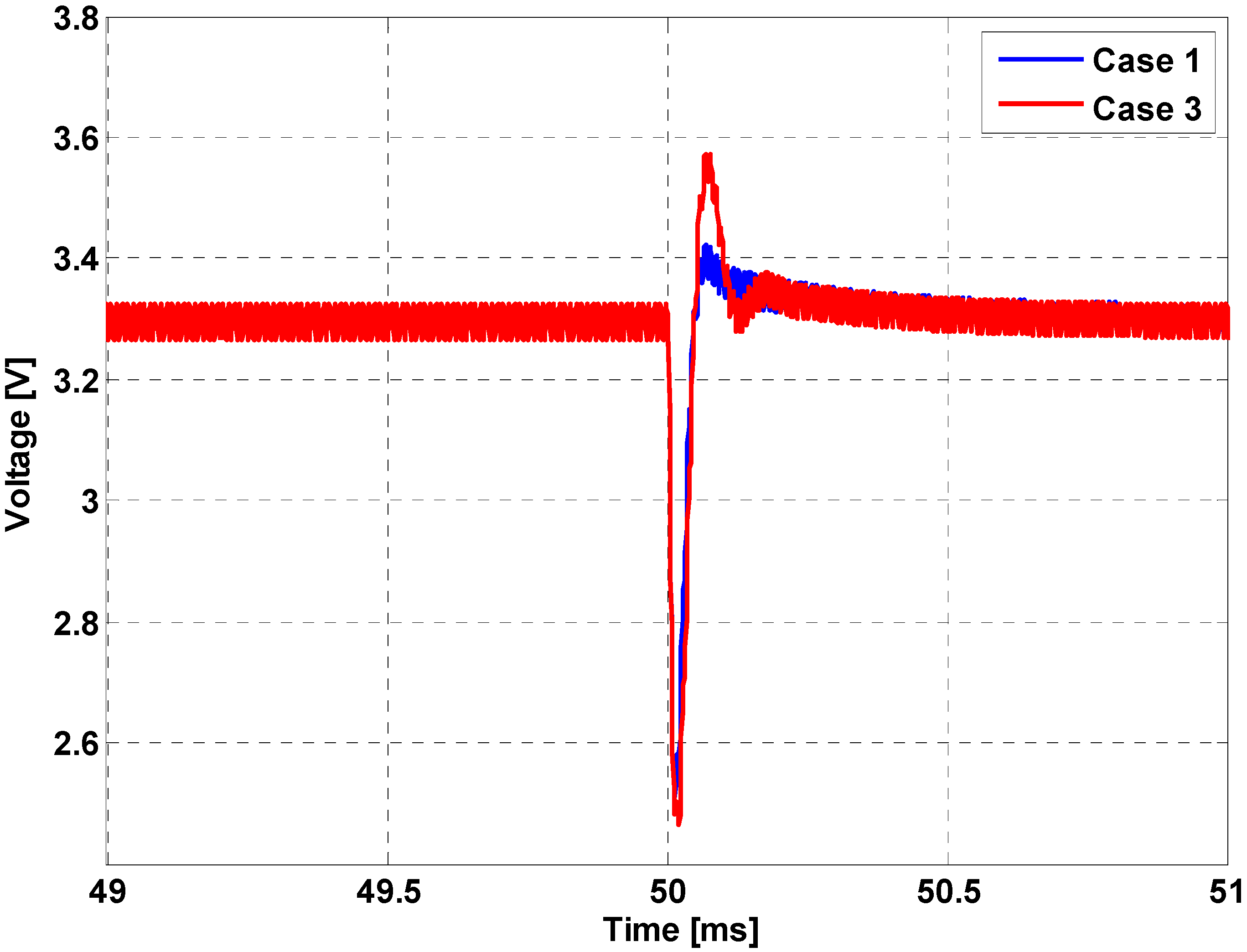 Sensors 16 01430 g009