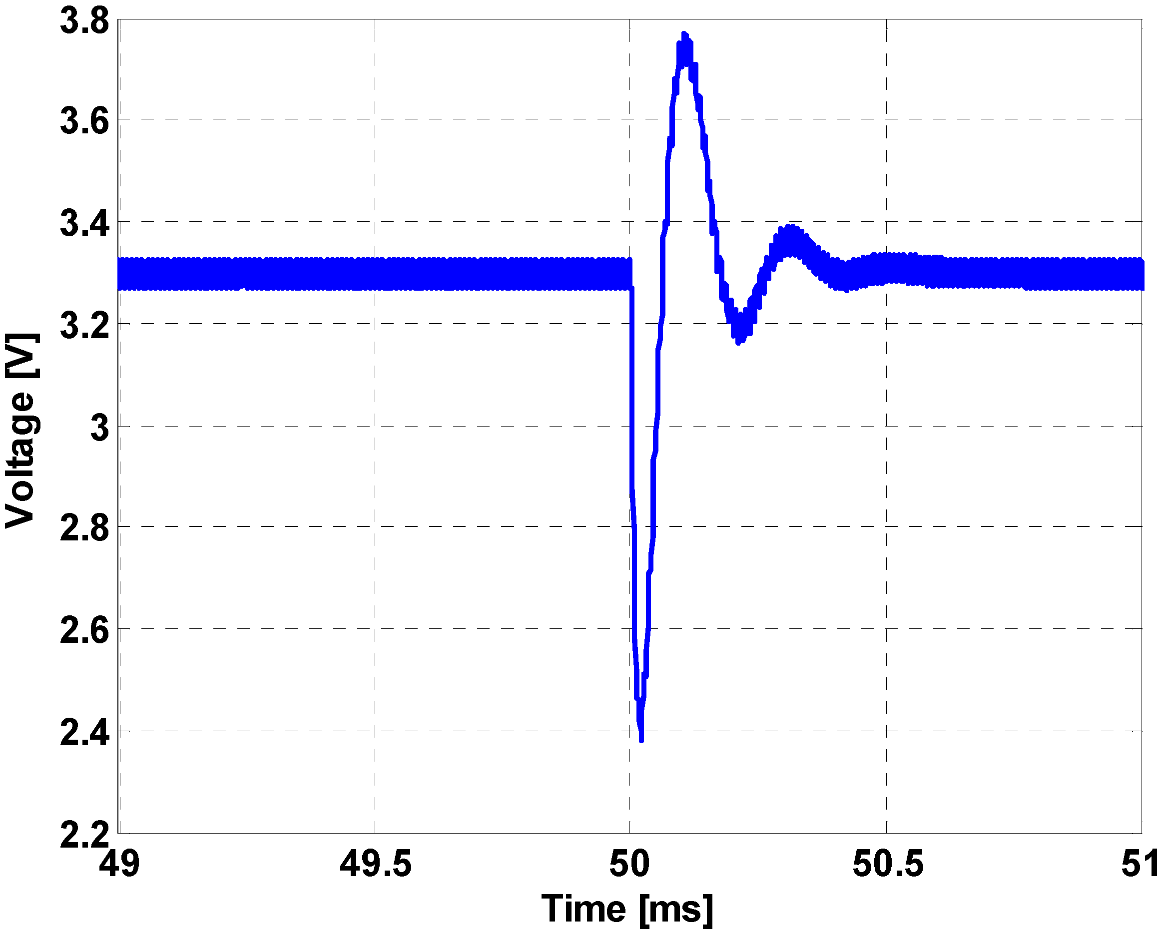 Sensors 16 01430 g010