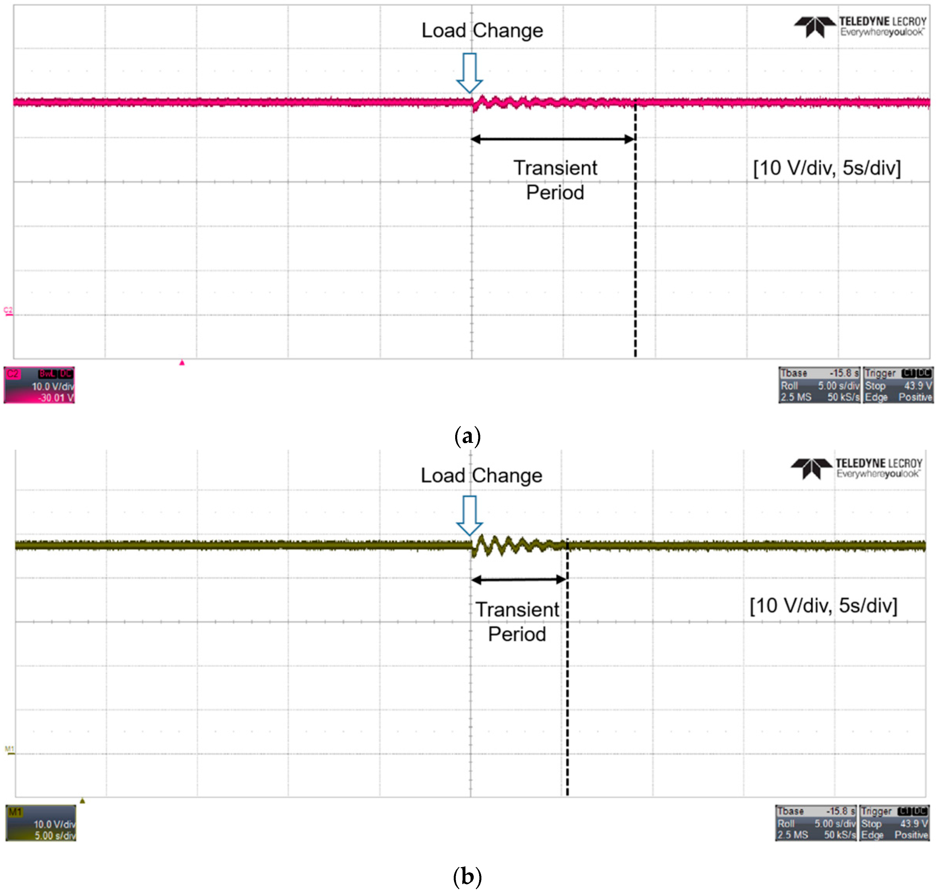 Sensors 16 01430 g012