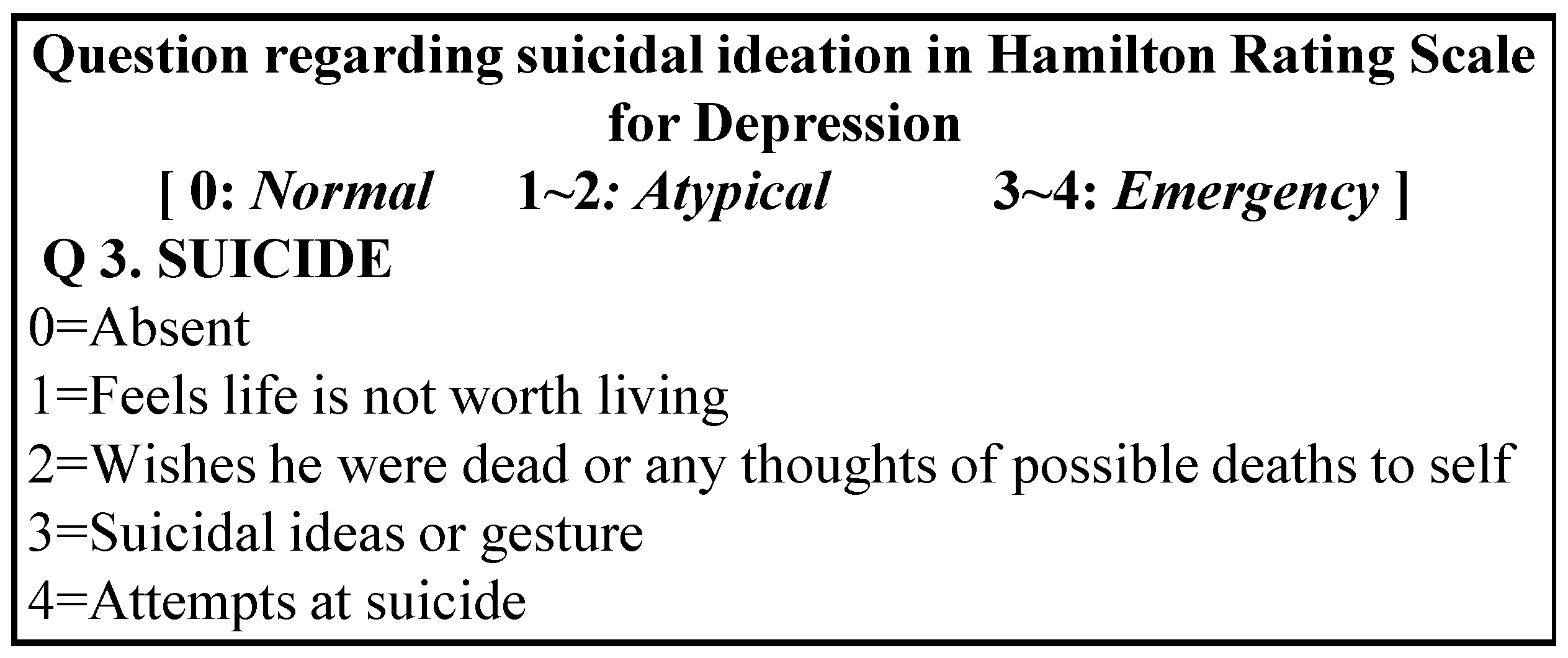 Sensors 16 01431 g001