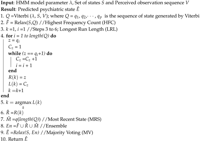Sensors 16 01431 i001