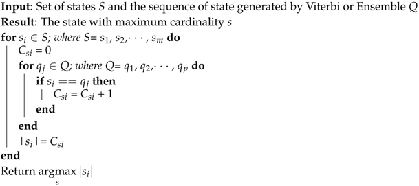 Sensors 16 01431 i002